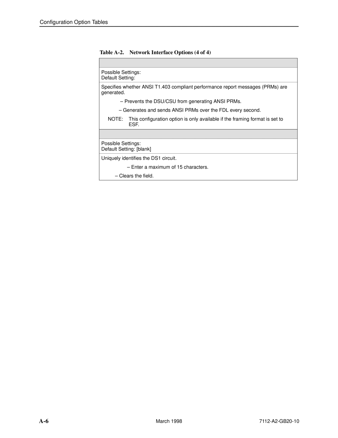 Paradyne 7112 manual Table A-2. Network Interface Options 4, Ansi Performance Report Messages, Circuit Identifier 