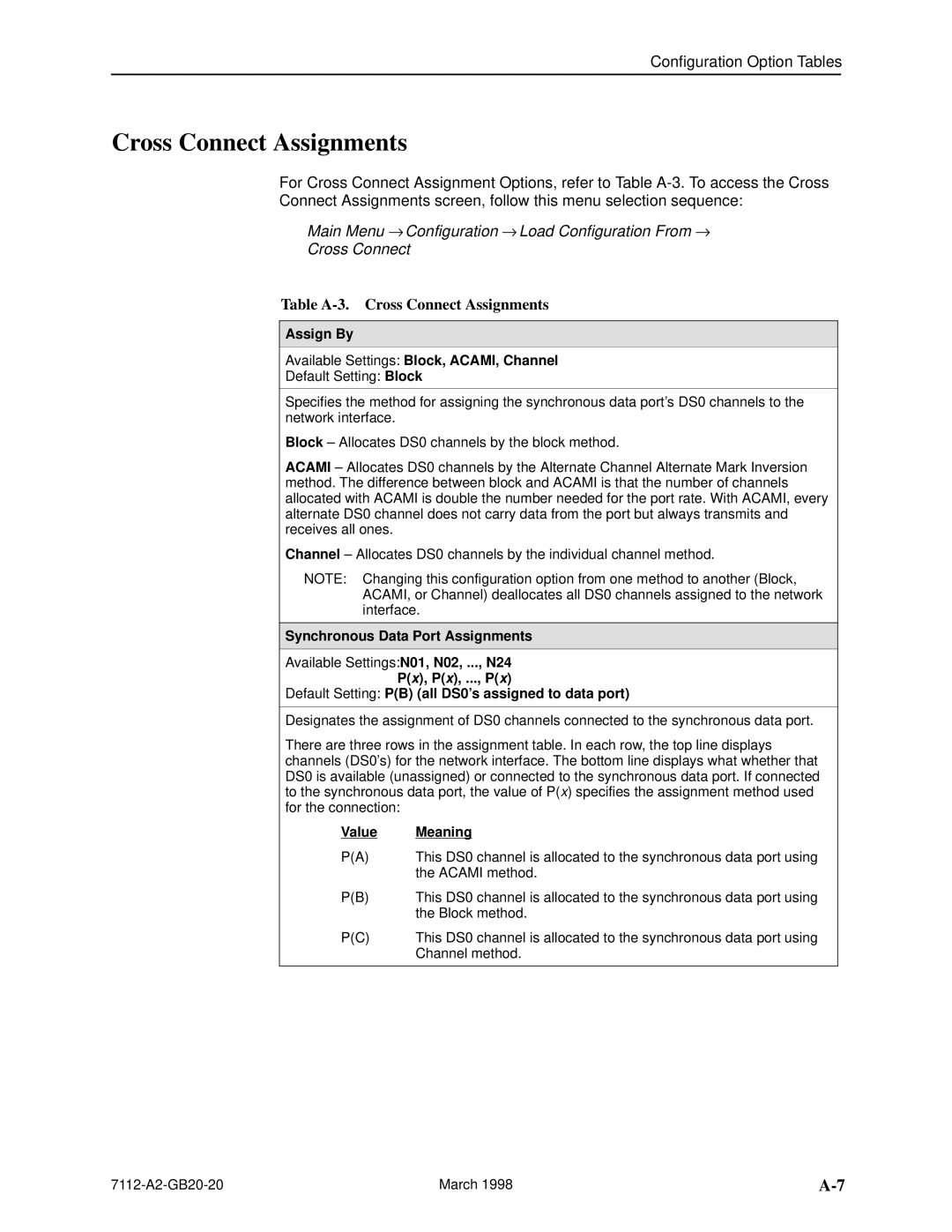 Paradyne 7112 Table A-3. Cross Connect Assignments, Assign By Available Settings Block, ACAMI, Channel, Value Meaning 