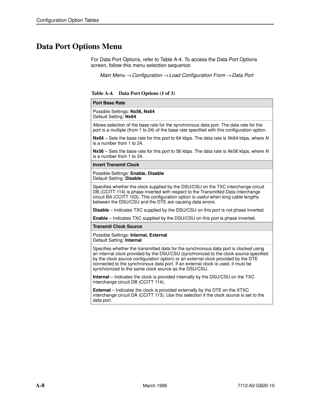 Paradyne 7112 manual Data Port Options Menu, Table A-4. Data Port Options 1, Port Base Rate, Invert Transmit Clock 