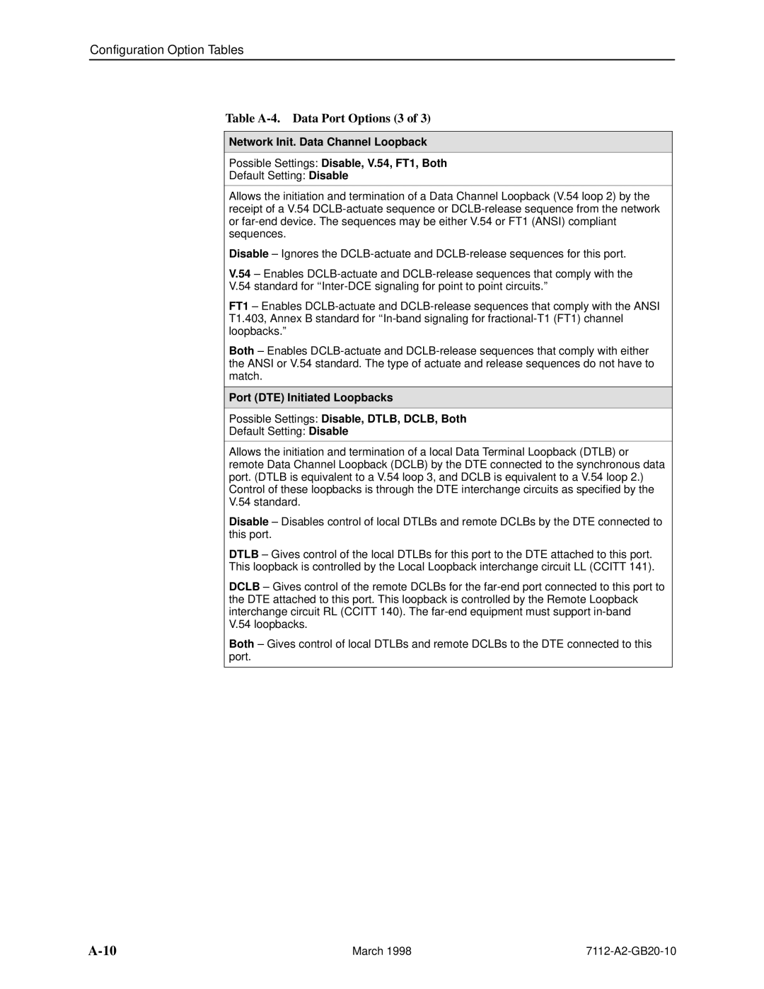 Paradyne 7112 manual Table A-4. Data Port Options 3 