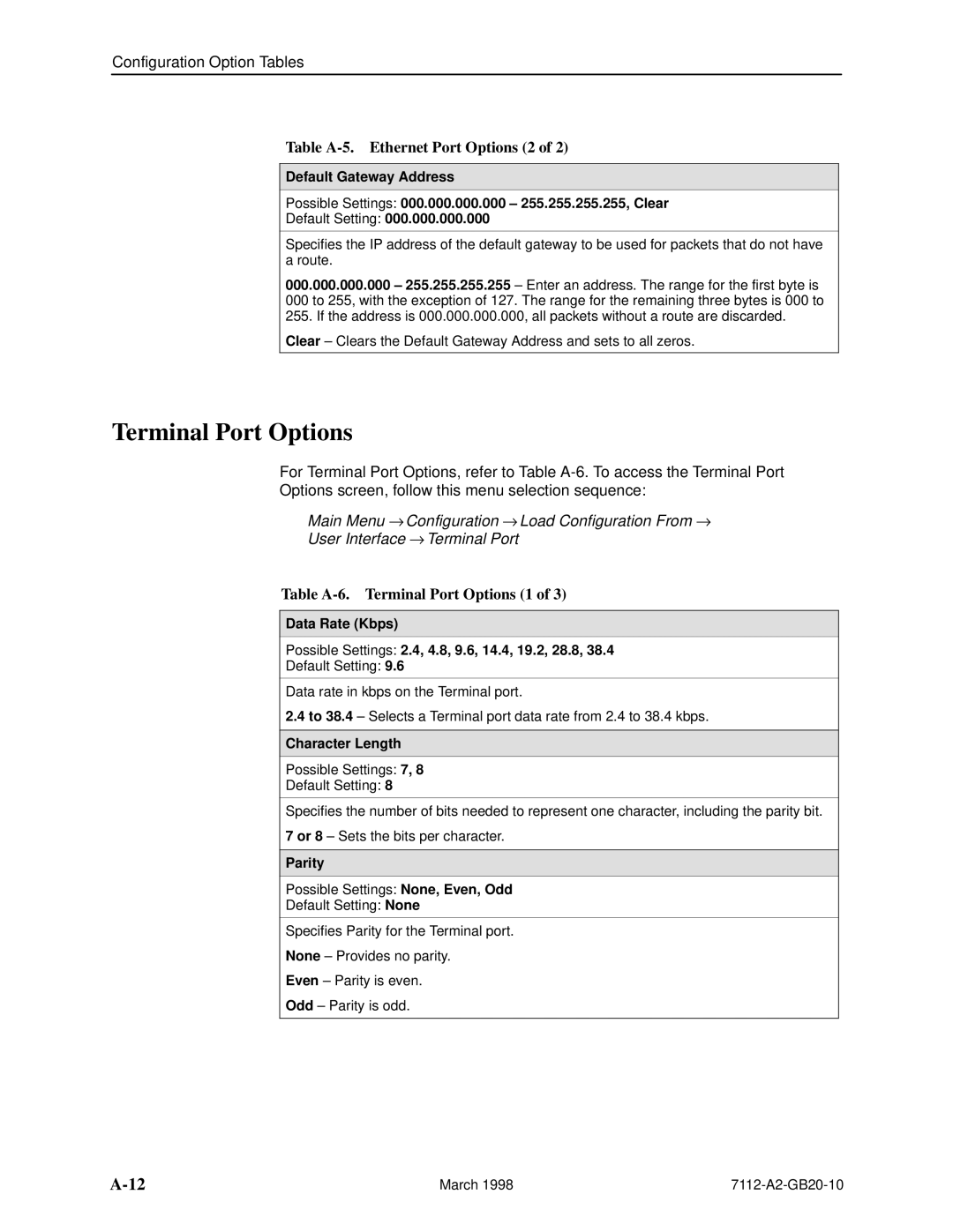 Paradyne 7112 manual Table A-5. Ethernet Port Options 2, Table A-6. Terminal Port Options 1, Character Length, Parity 