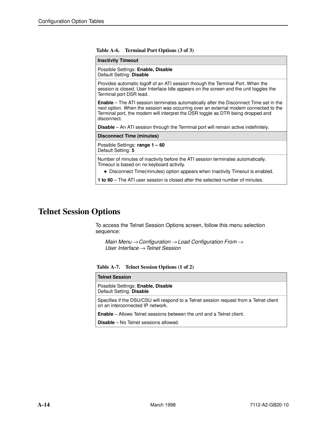 Paradyne 7112 manual Table A-6. Terminal Port Options 3, Table A-7. Telnet Session Options 1 