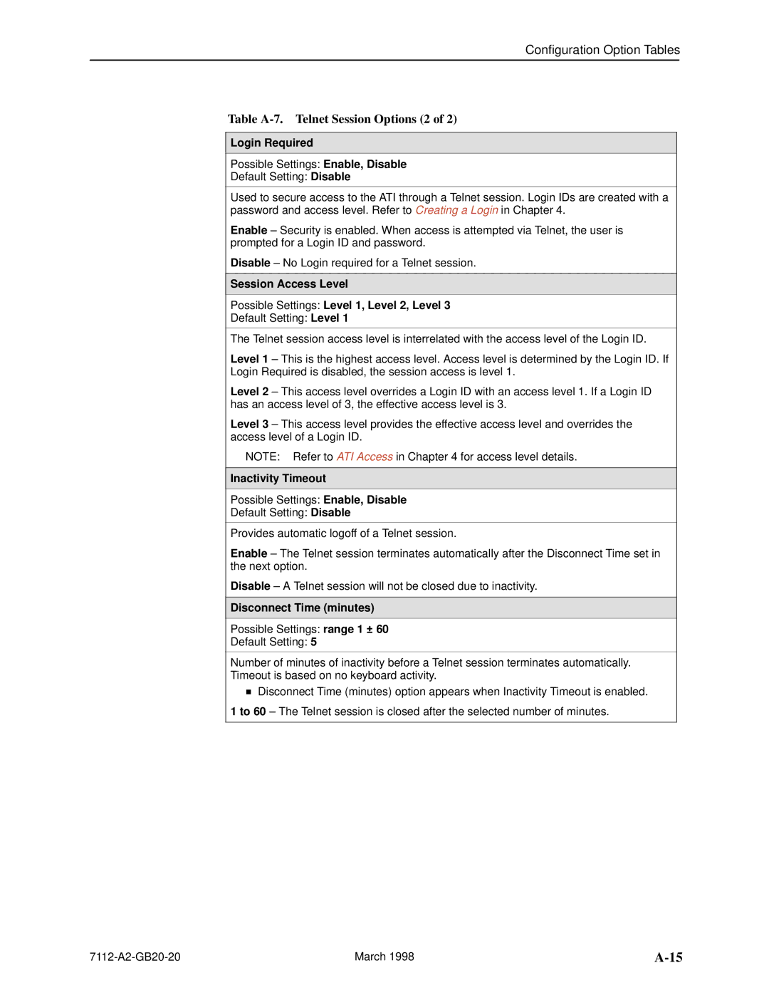 Paradyne 7112 manual Table A-7. Telnet Session Options 2 