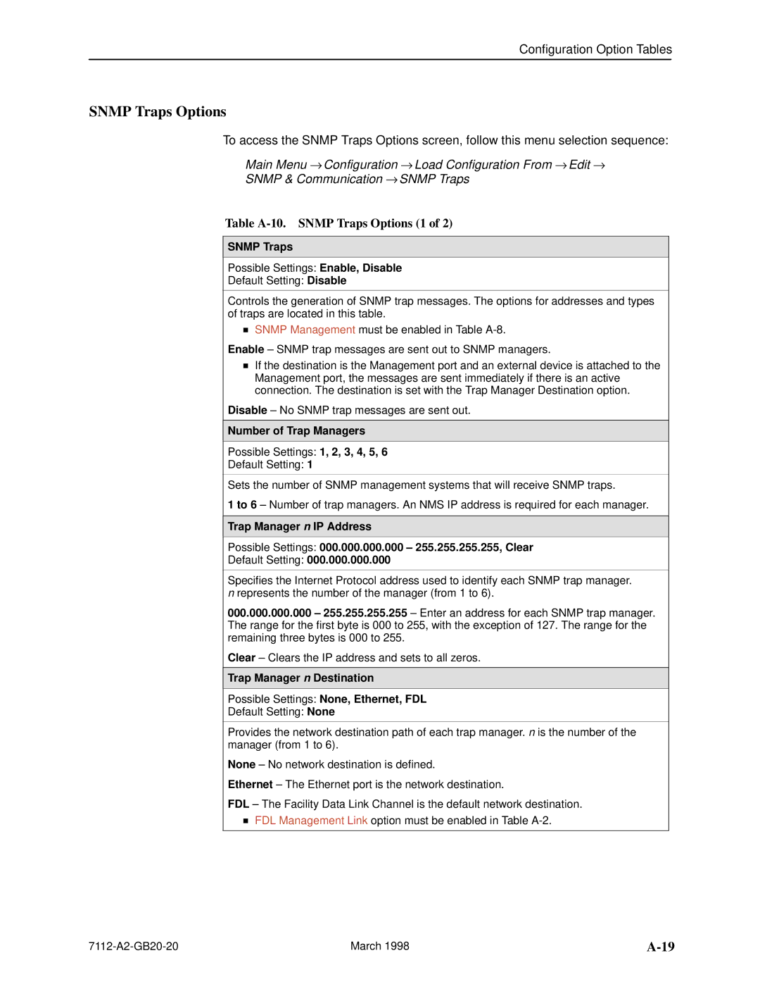 Paradyne 7112 manual Table A-10. Snmp Traps Options 1, Number of Trap Managers, Trap Manager n Destination 