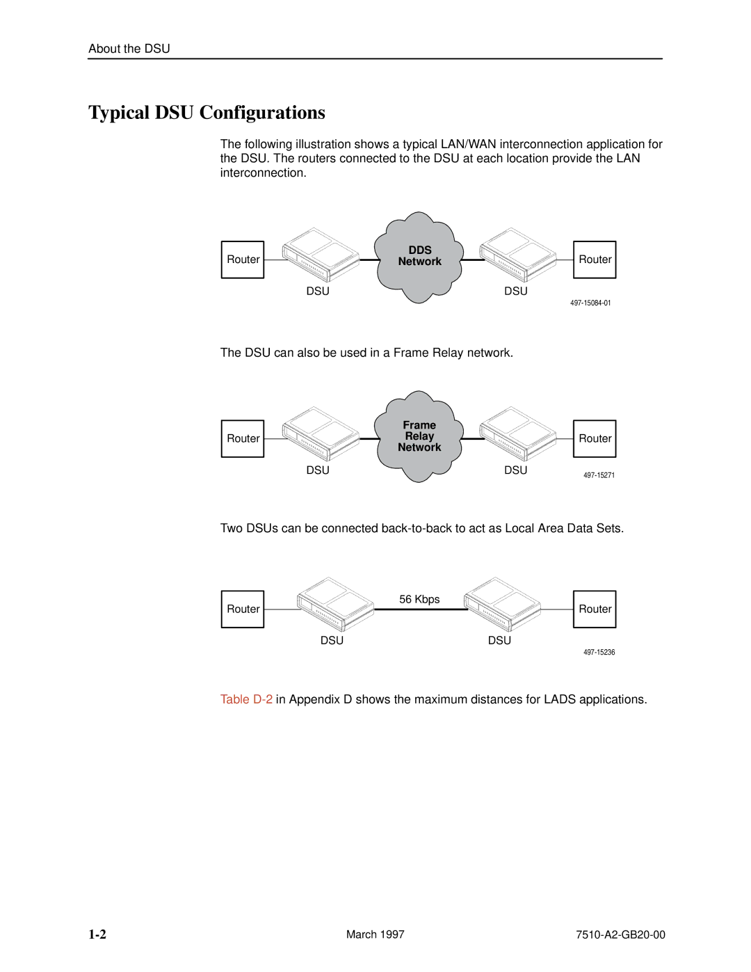 Paradyne 727 manual Typical DSU Configurations, Frame, Router Relay Network 