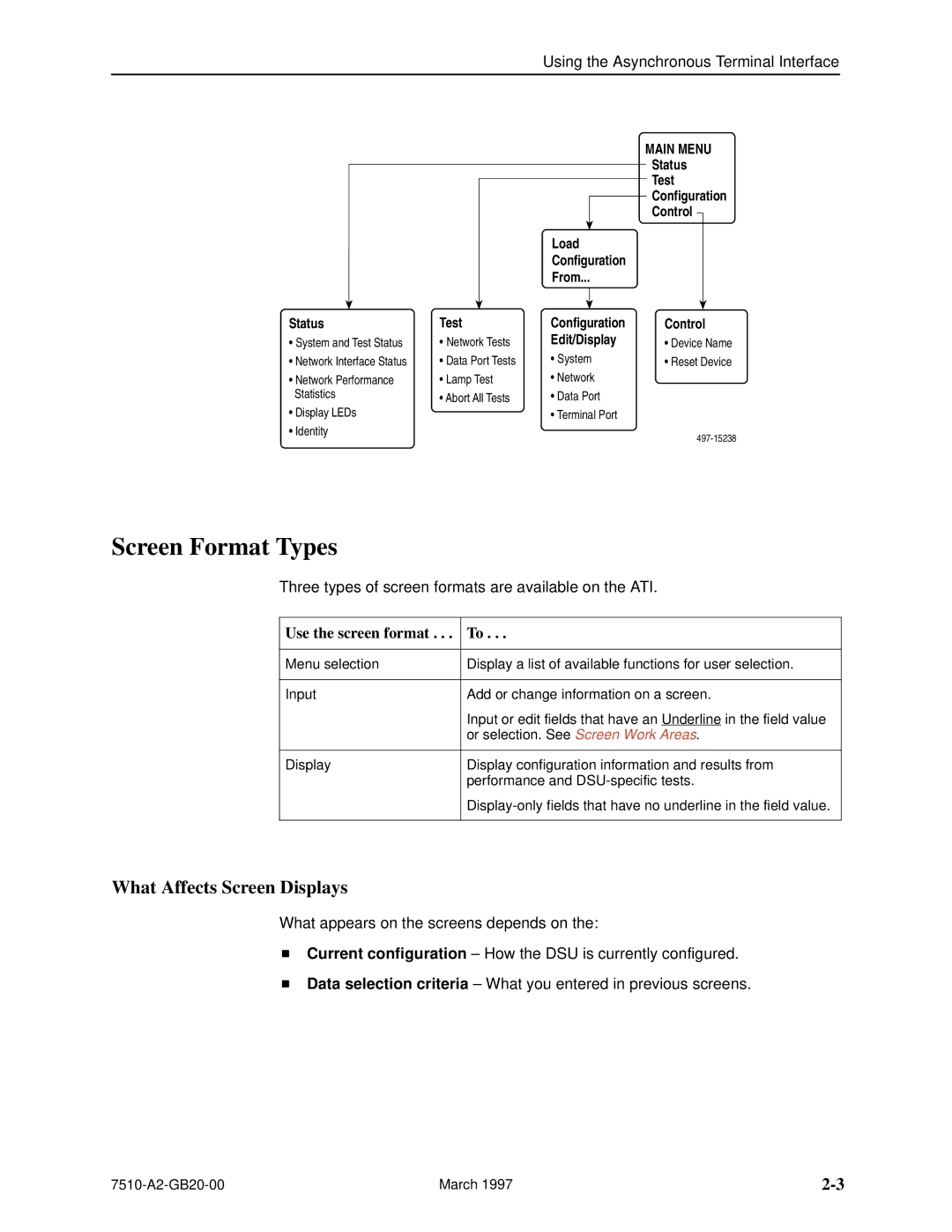 Paradyne 727 manual Screen Format Types, What Affects Screen Displays, Use the screen format, Edit/Display 