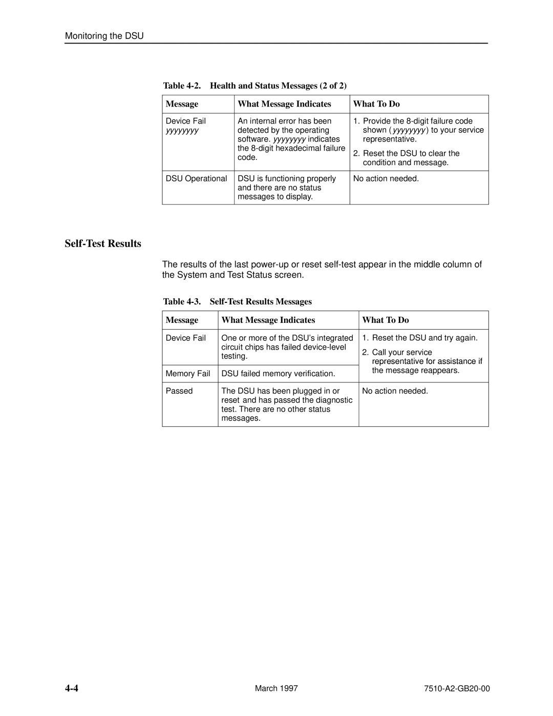 Paradyne 727 manual Self-Test Results Messages What Message Indicates What To Do 