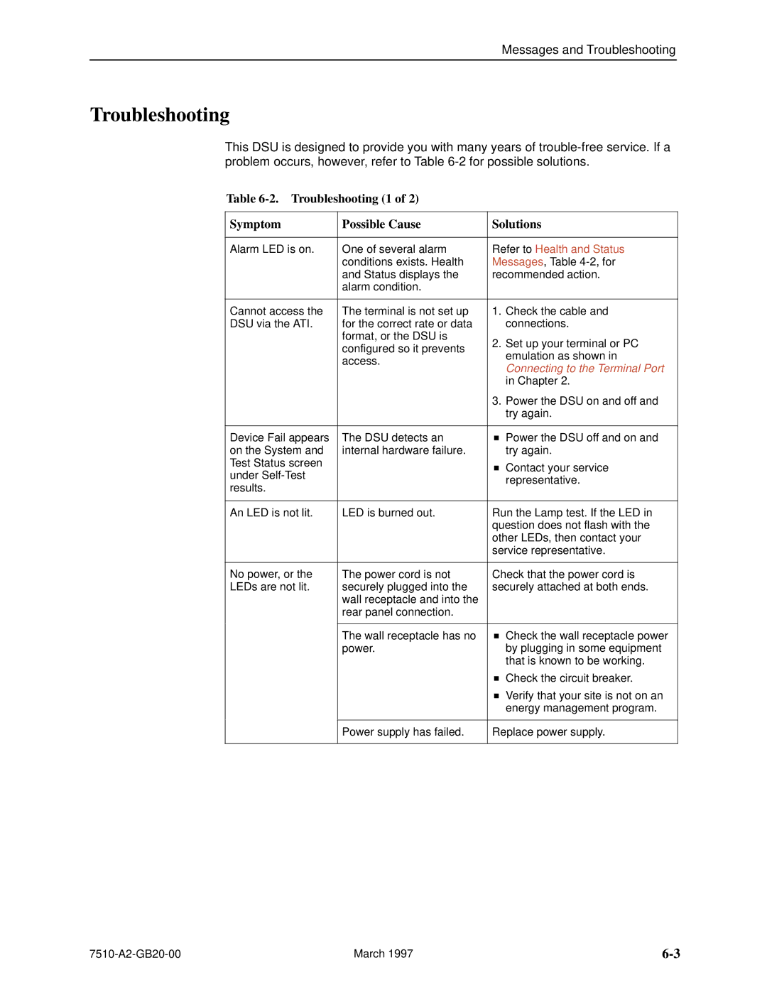 Paradyne 727 manual Troubleshooting 1 Symptom Possible Cause Solutions 