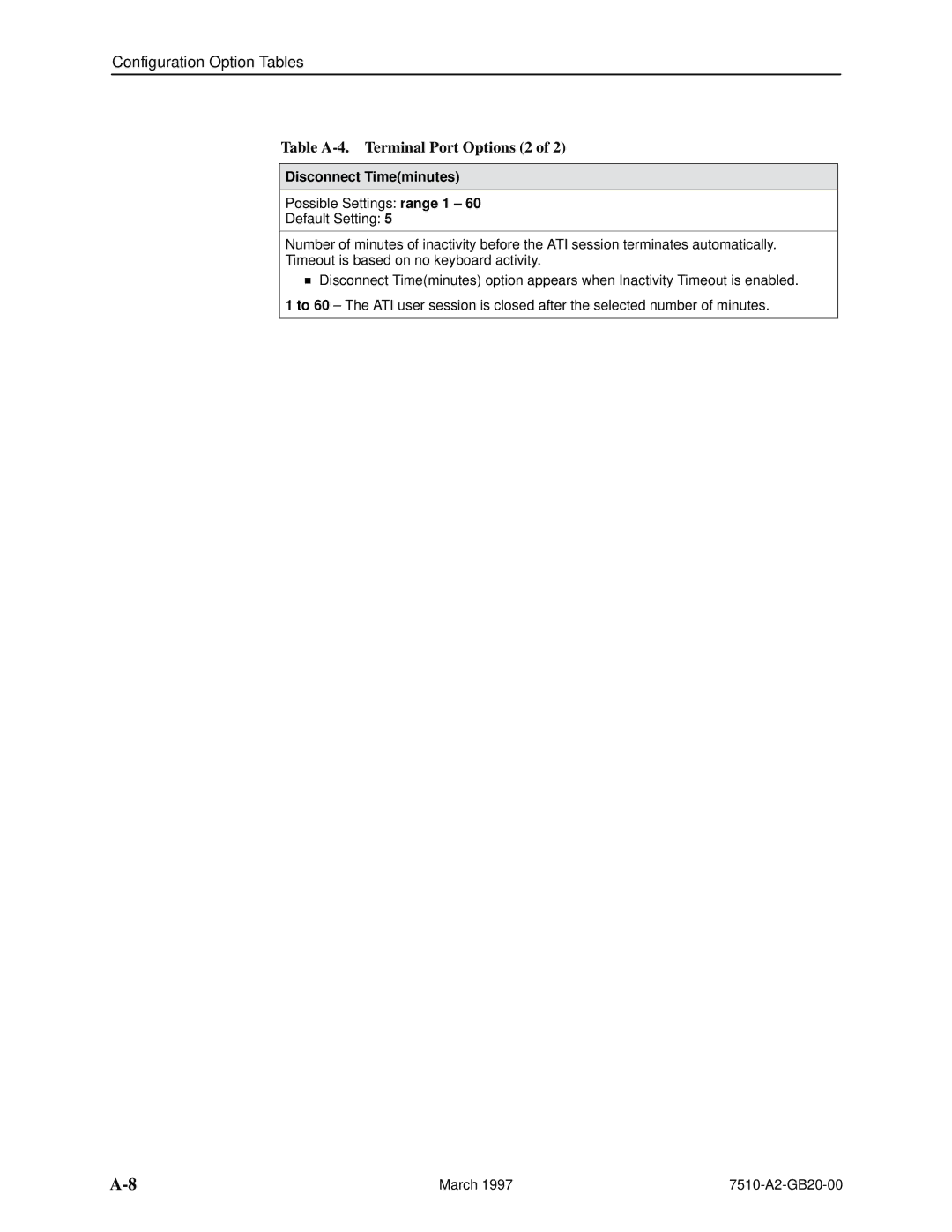 Paradyne 727 manual Table A-4. Terminal Port Options 2, Disconnect Timeminutes 