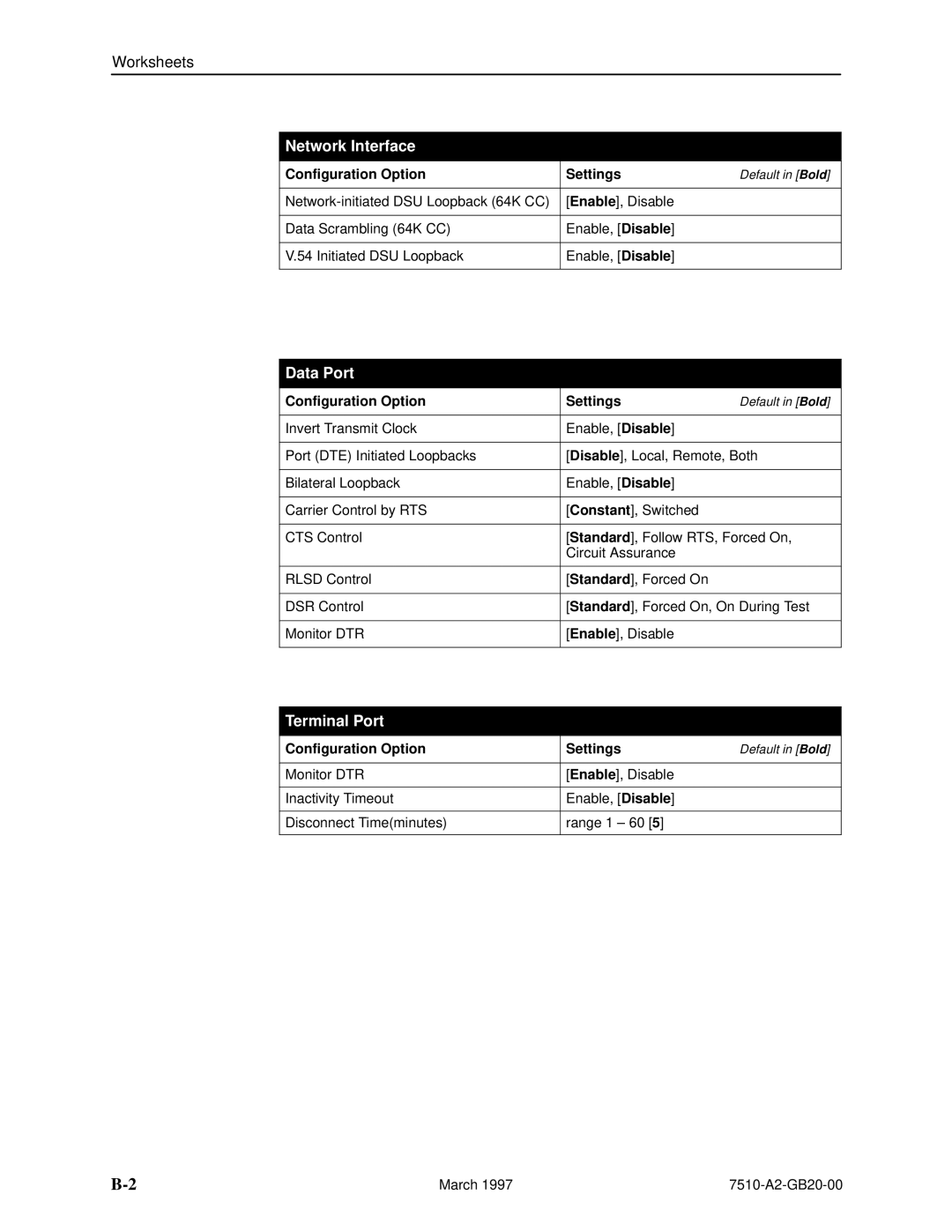 Paradyne 727 manual Network Interface 