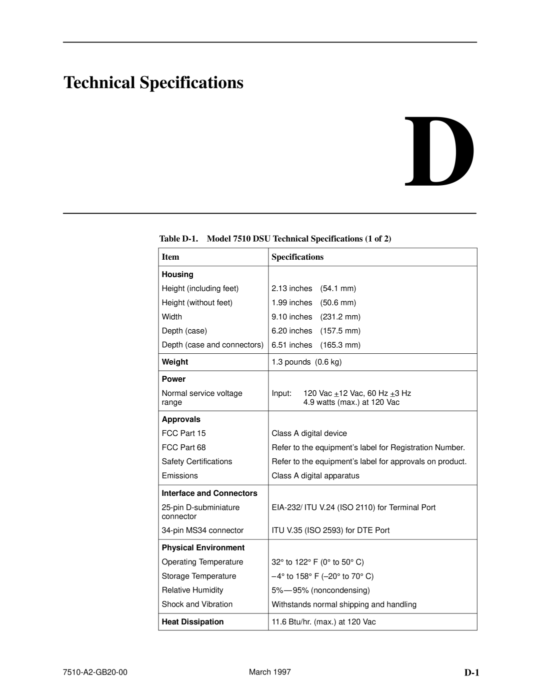 Paradyne 727 manual Table D-1. Model 7510 DSU Technical Specifications 1 