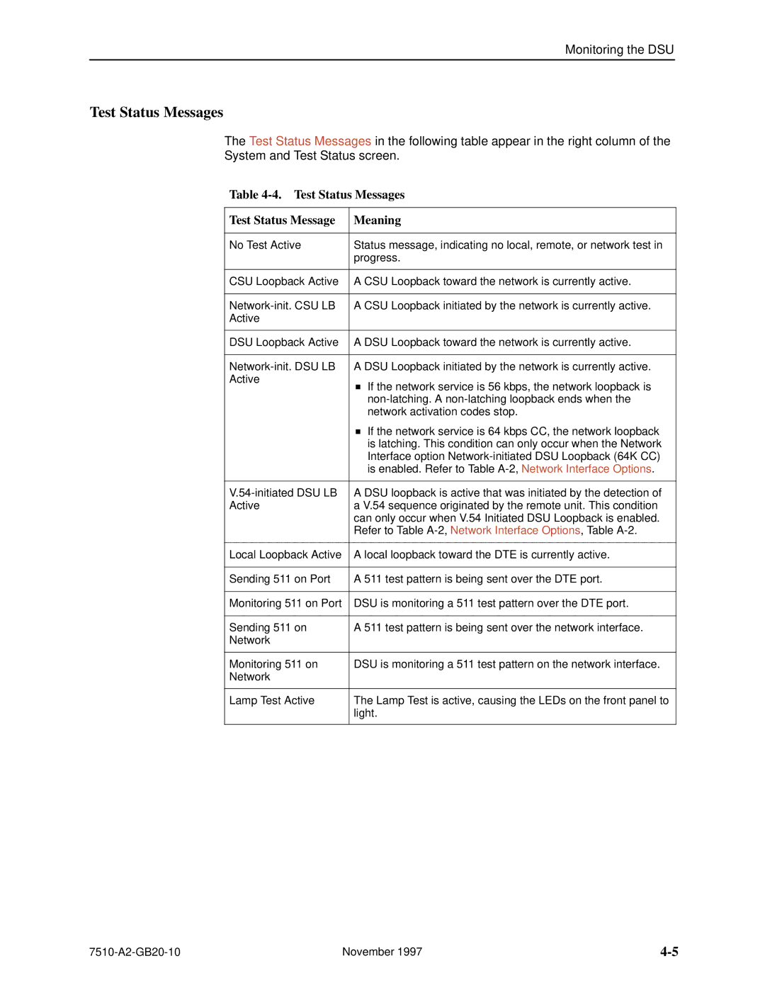 Paradyne 7510 DSU manual Test Status Messages Meaning 