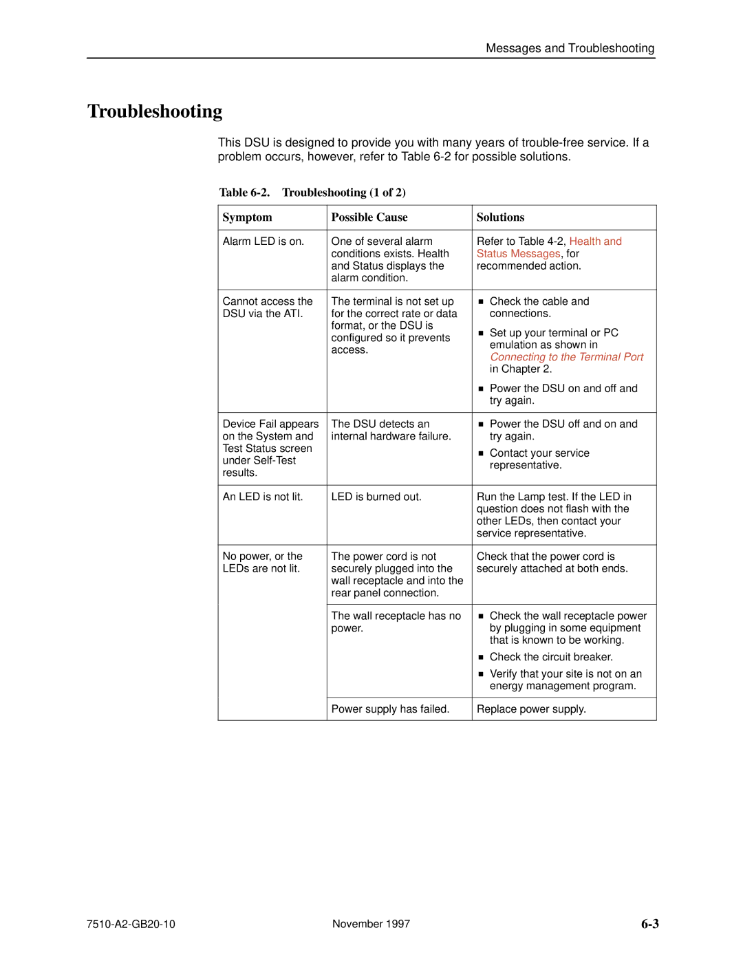 Paradyne 7510 DSU manual Troubleshooting 1 Symptom Possible Cause Solutions 