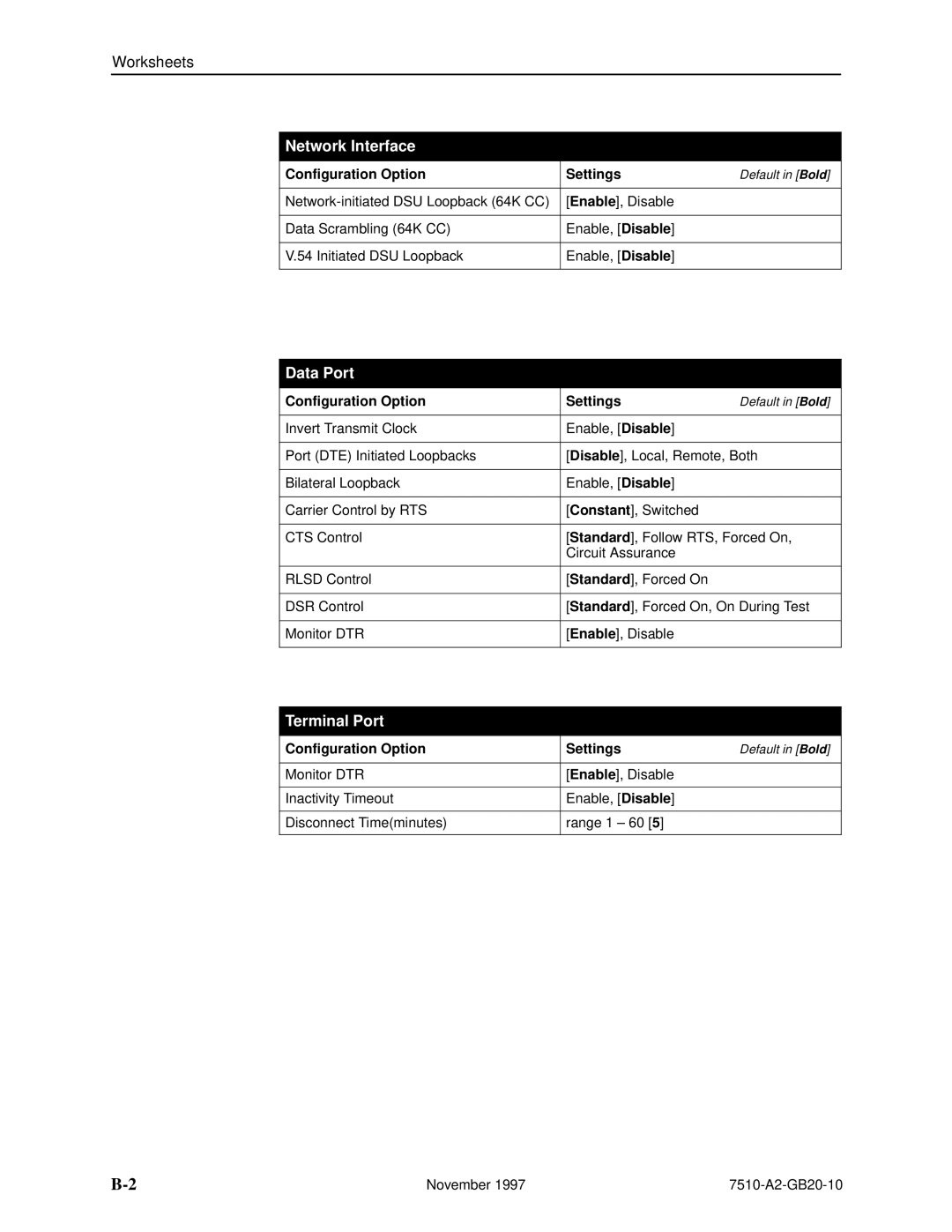 Paradyne 7510 DSU manual Network Interface 