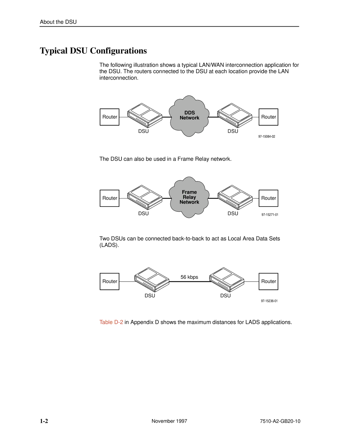 Paradyne 7510 DSU manual Typical DSU Configurations, Frame, Router Relay Network 