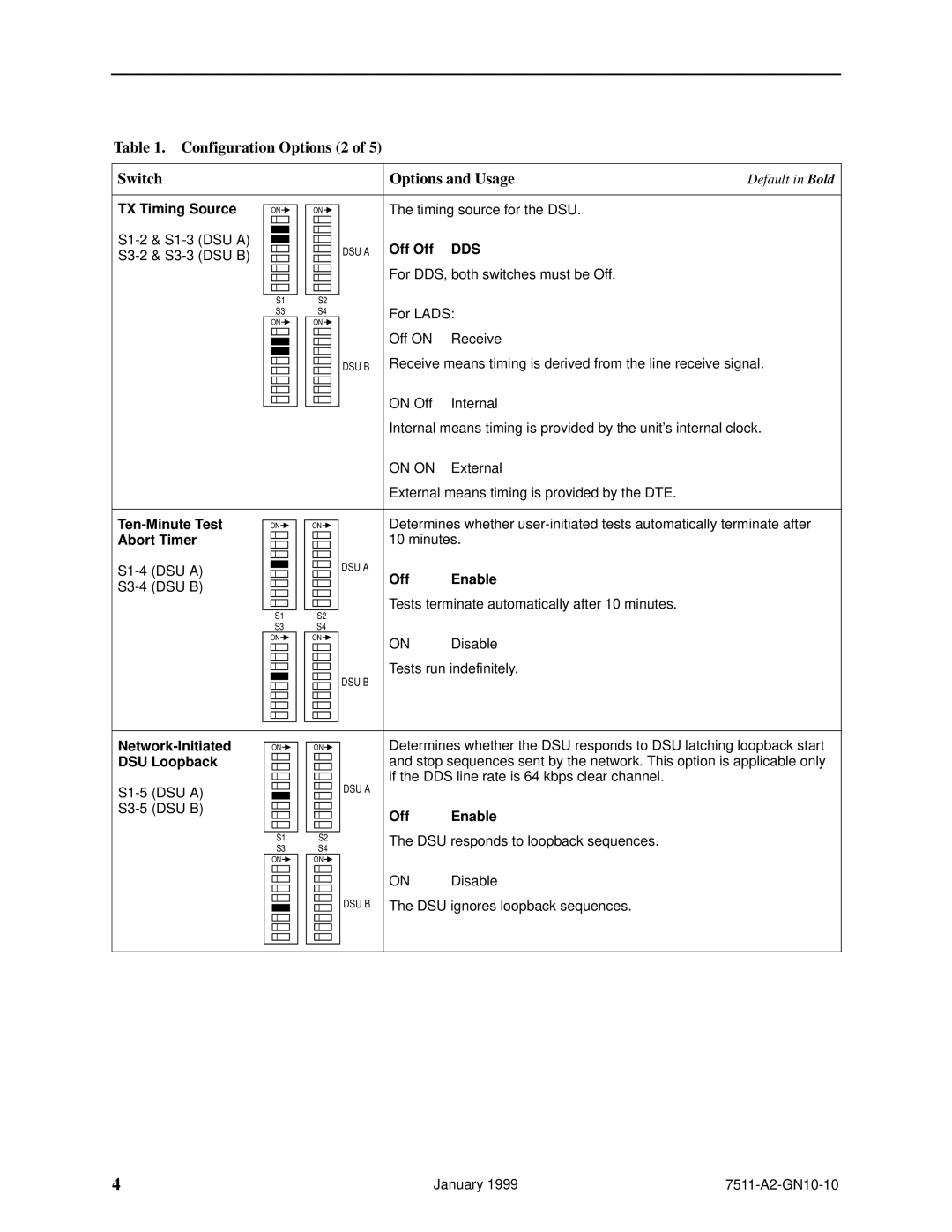 Paradyne 7511 technical manual Configuration Options 2 Switch Options and Usage 