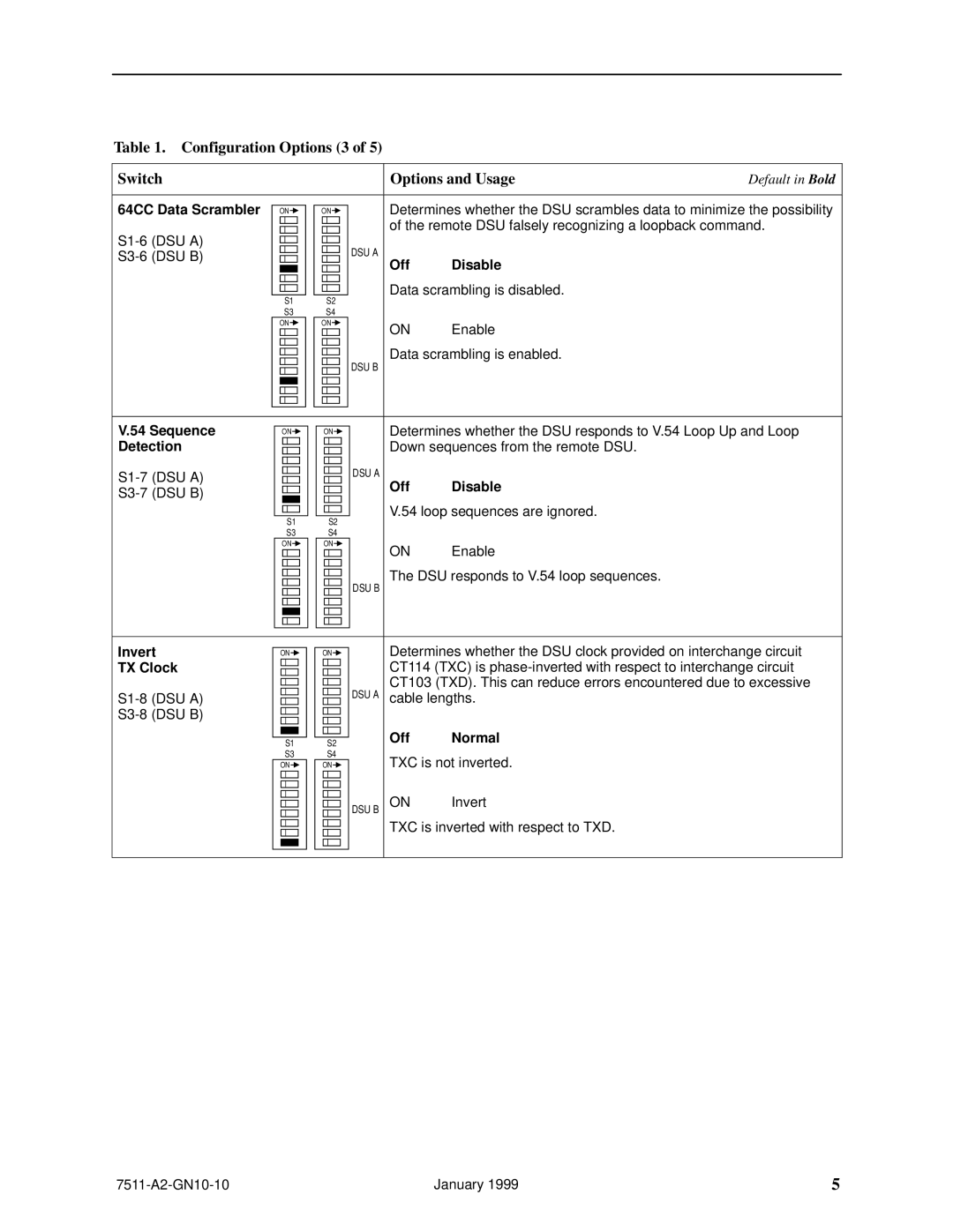 Paradyne 7511 technical manual Configuration Options 3 Switch Options and Usage 