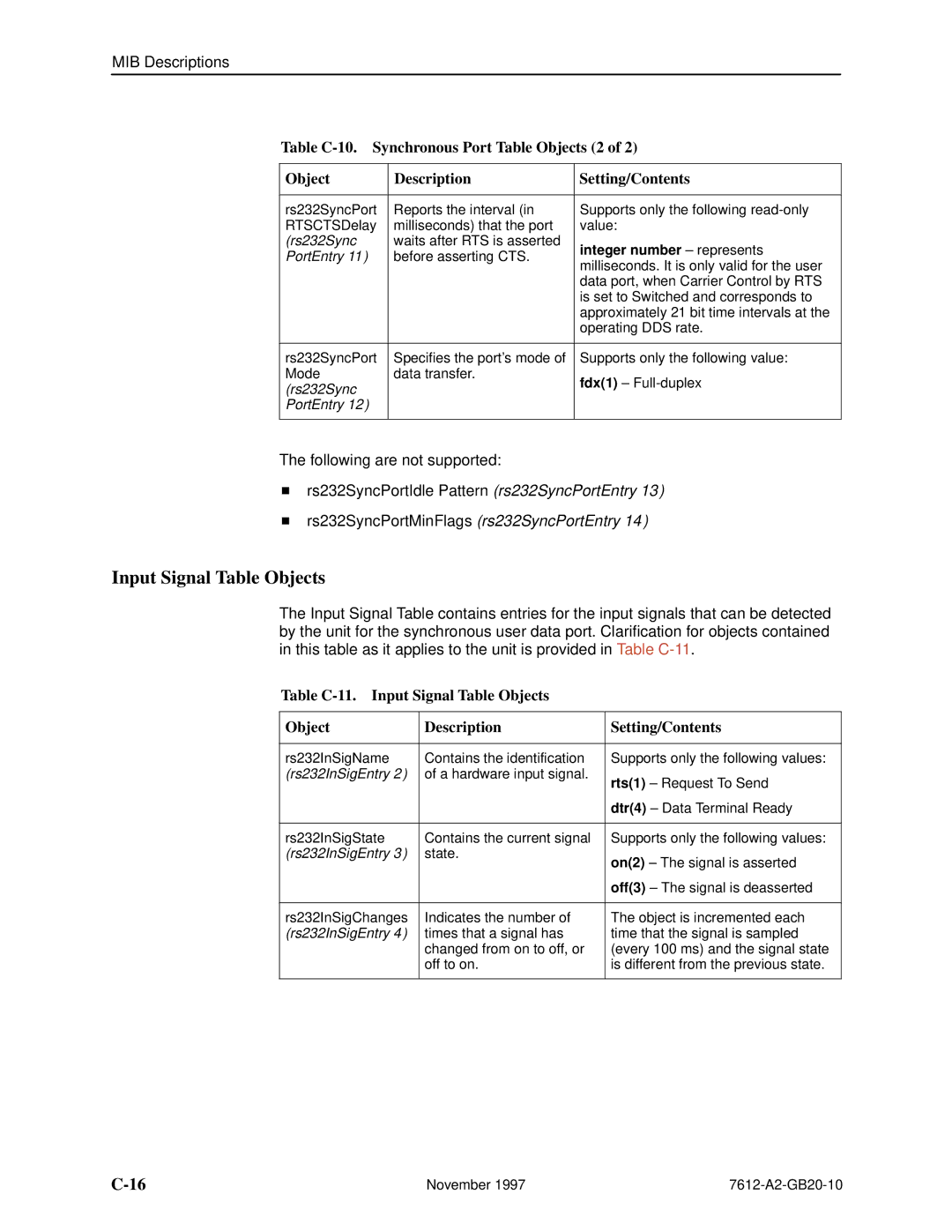 Paradyne 7612 SNMP DSU Input Signal Table Objects, Rs232SyncPortMinFlags rs232SyncPortEntry, Integer number ± represents 