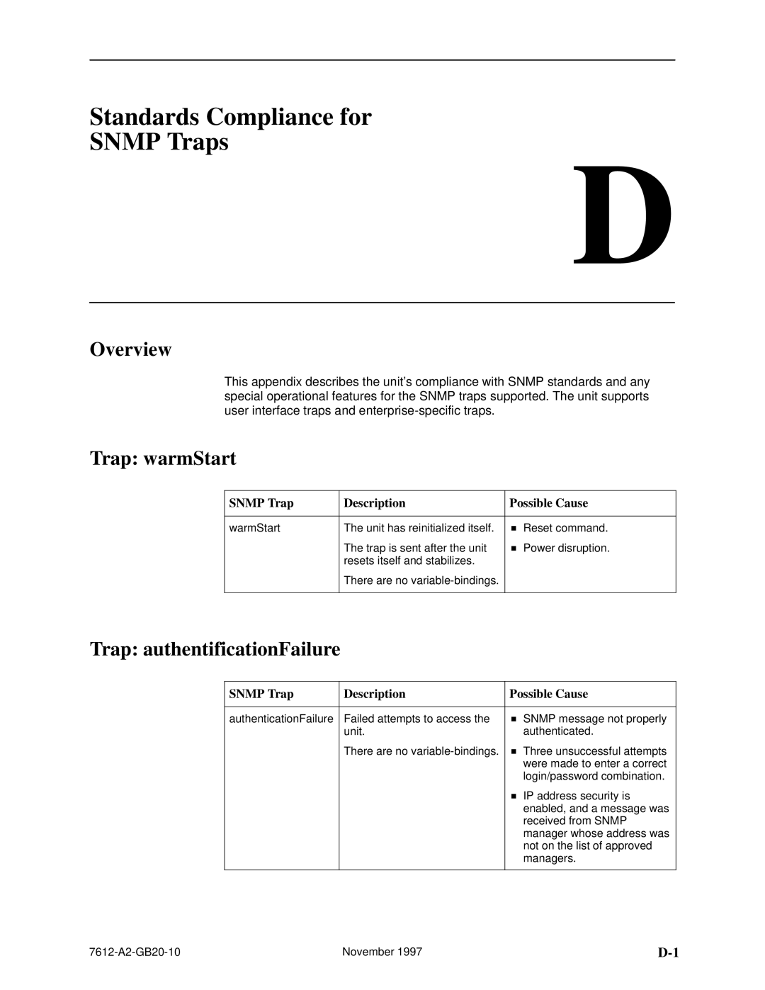 Paradyne 7612 SNMP DSU manual Standards Compliance for Snmp Traps, Trap warmStart, Trap authentificationFailure 