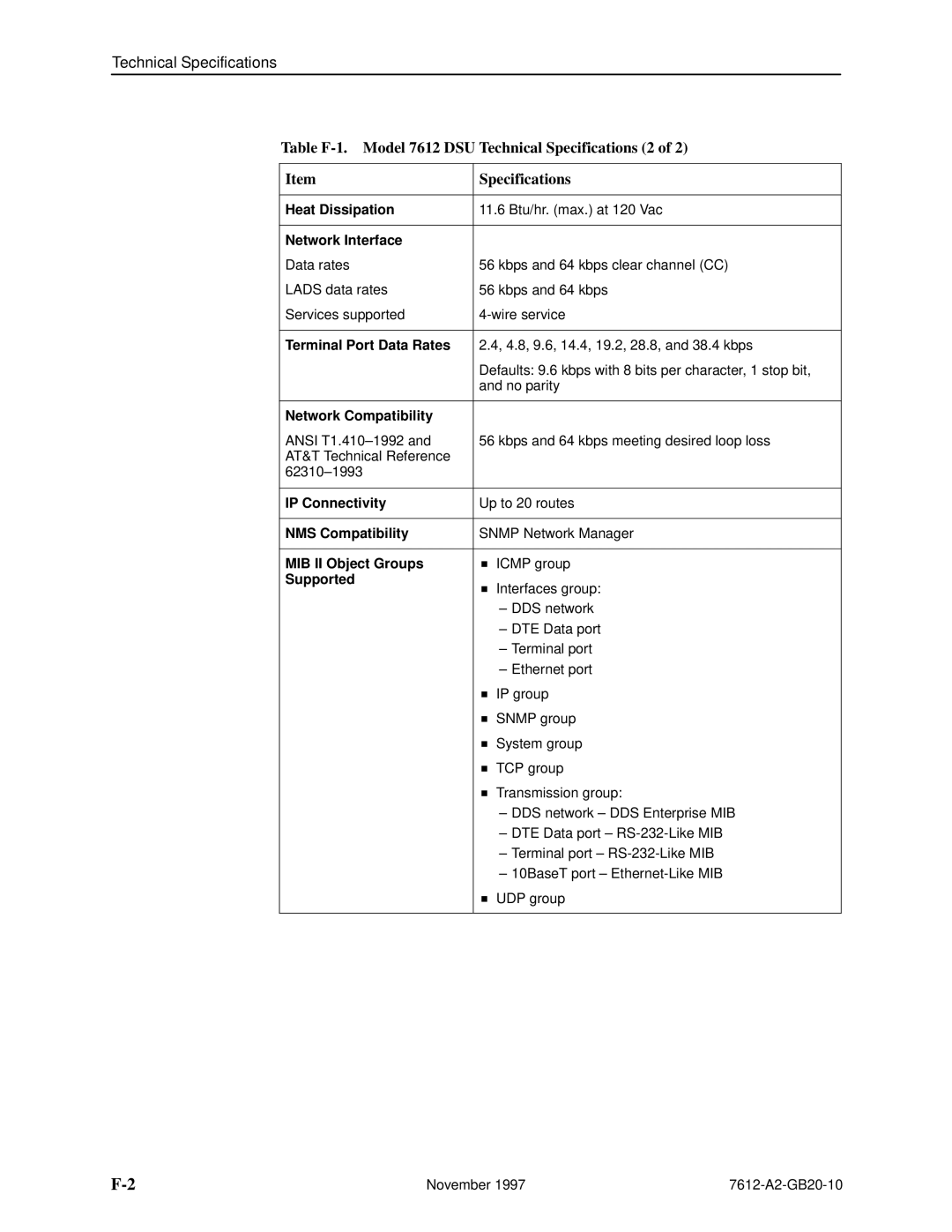 Paradyne 7612 SNMP DSU manual Table F-1. Model 7612 DSU Technical Specifications 2 