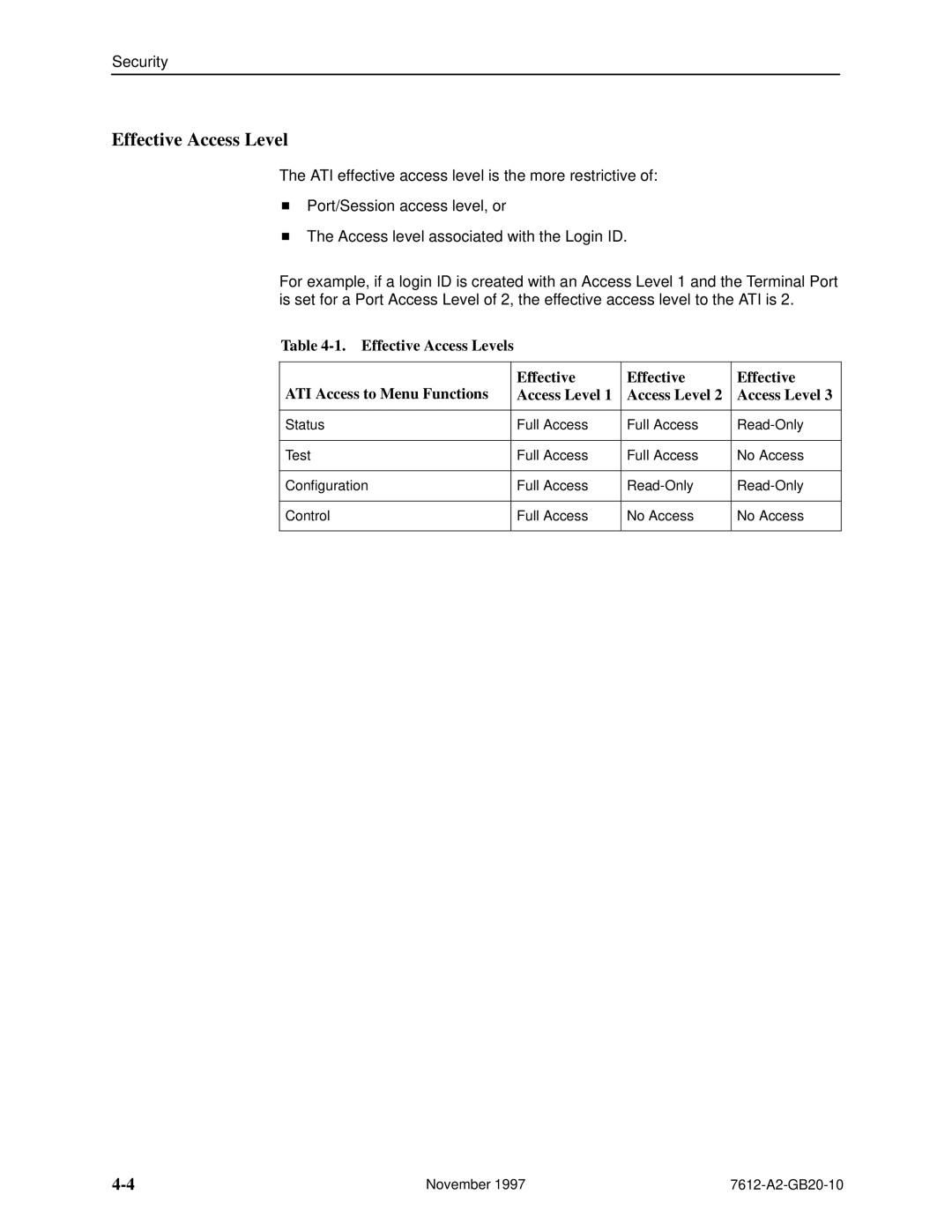 Paradyne 7612 SNMP DSU manual Effective Access Levels ATI Access to Menu Functions 