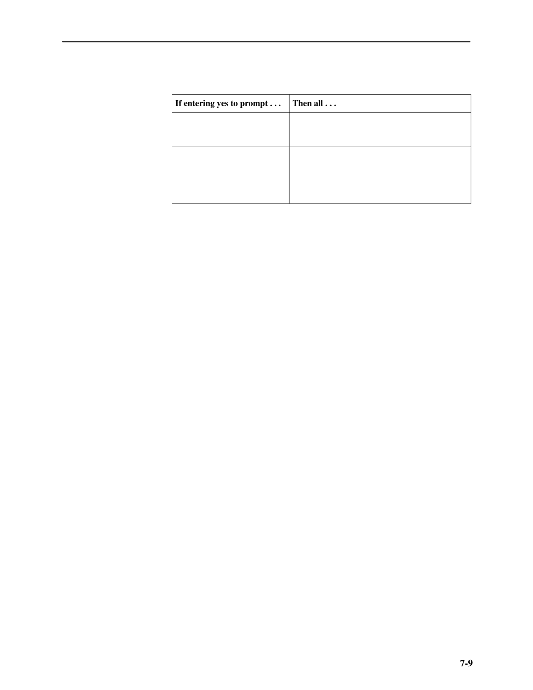 Paradyne 7612 SNMP DSU manual If entering yes to prompt Then all 