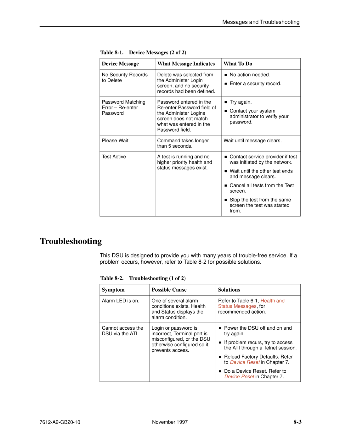 Paradyne 7612 SNMP DSU manual Troubleshooting, Device Messages 2 What Message Indicates What To Do 