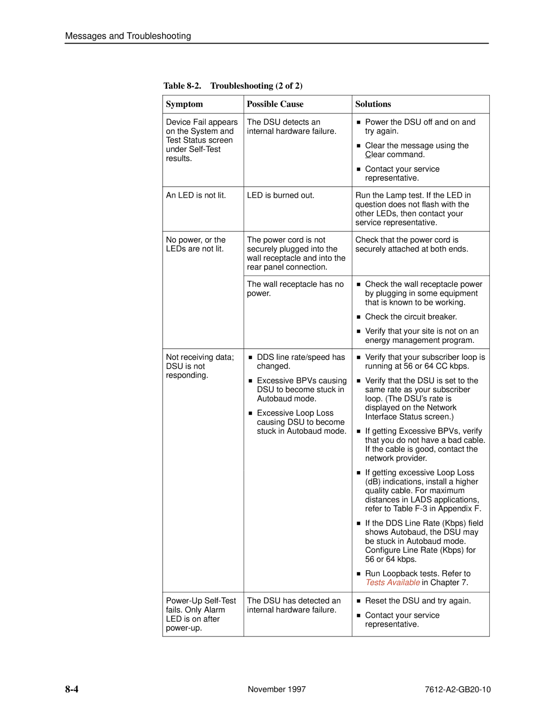 Paradyne 7612 SNMP DSU manual Troubleshooting 2 Symptom Possible Cause Solutions, Tests Available in Chapter 