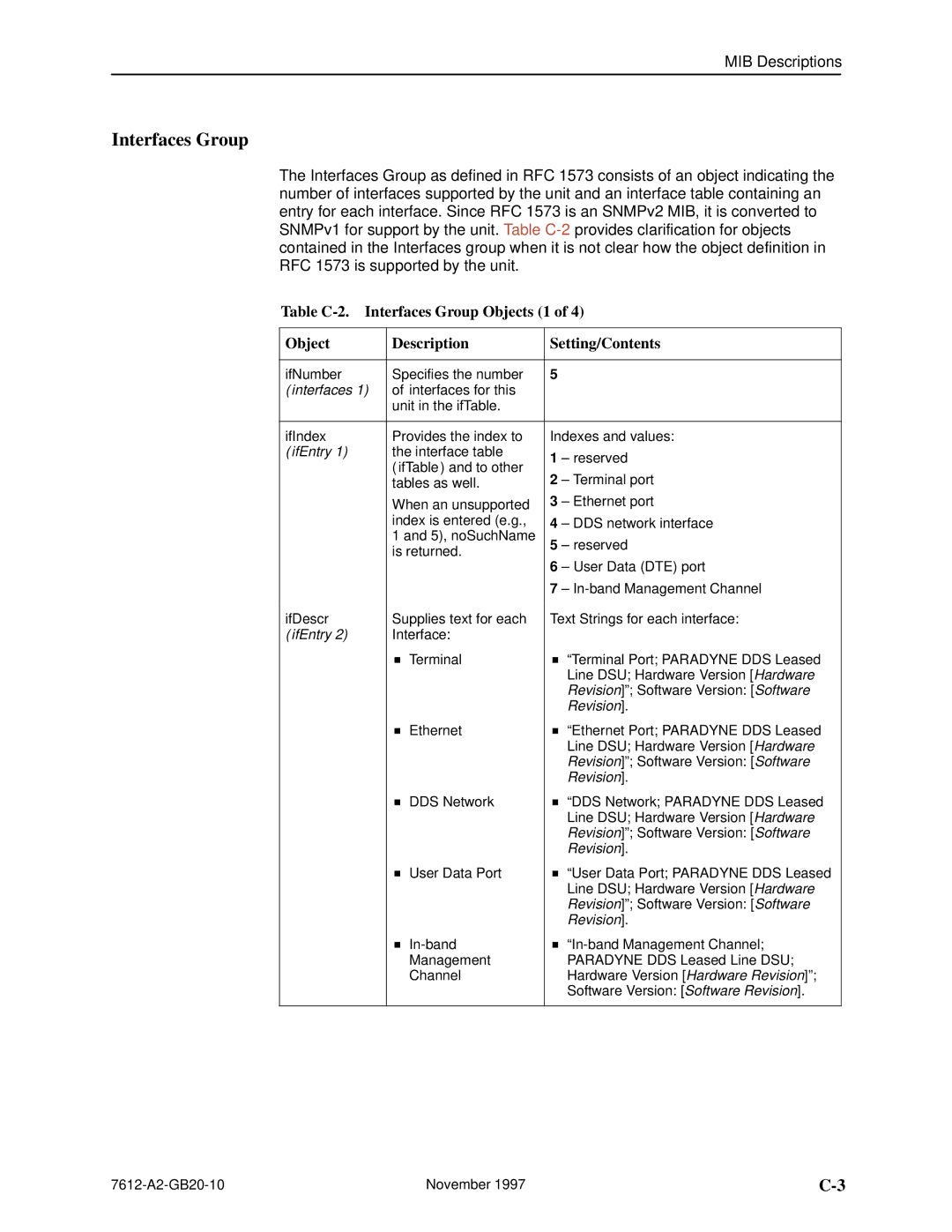 Paradyne 7612 SNMP DSU manual Interfaces Group, IfEntry 