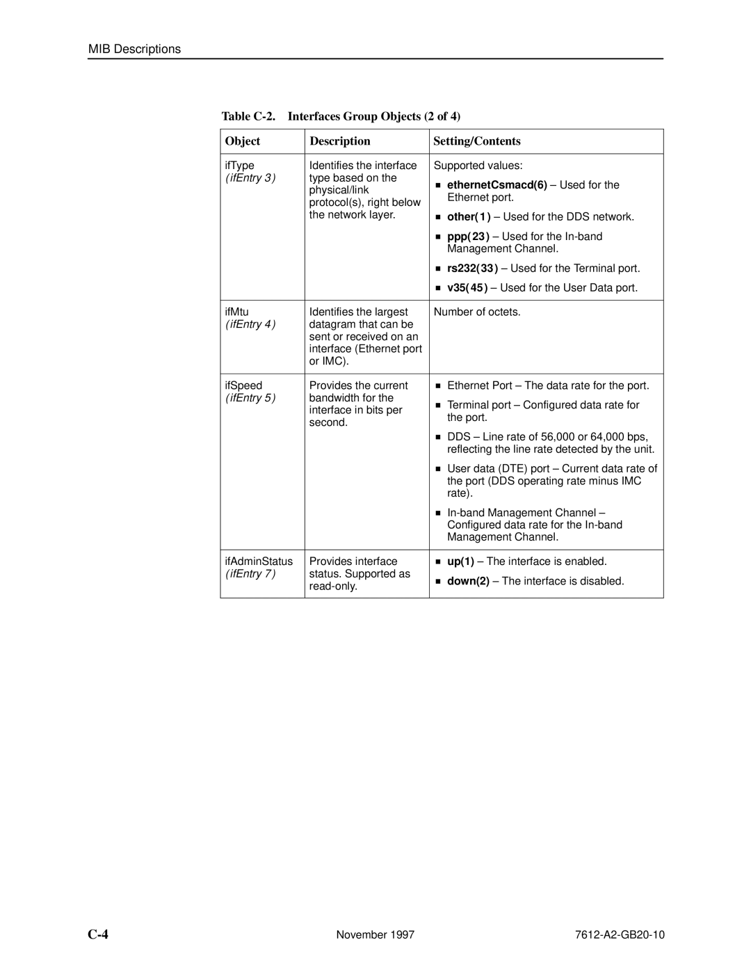 Paradyne 7612 SNMP DSU manual EthernetCsmacd6 ± Used for 