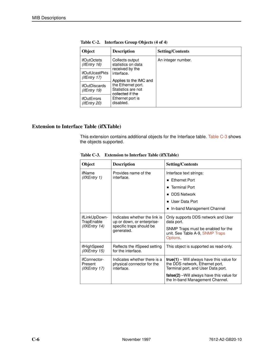 Paradyne 7612 SNMP DSU manual Extension to Interface Table ifXTable, IfXEntry 