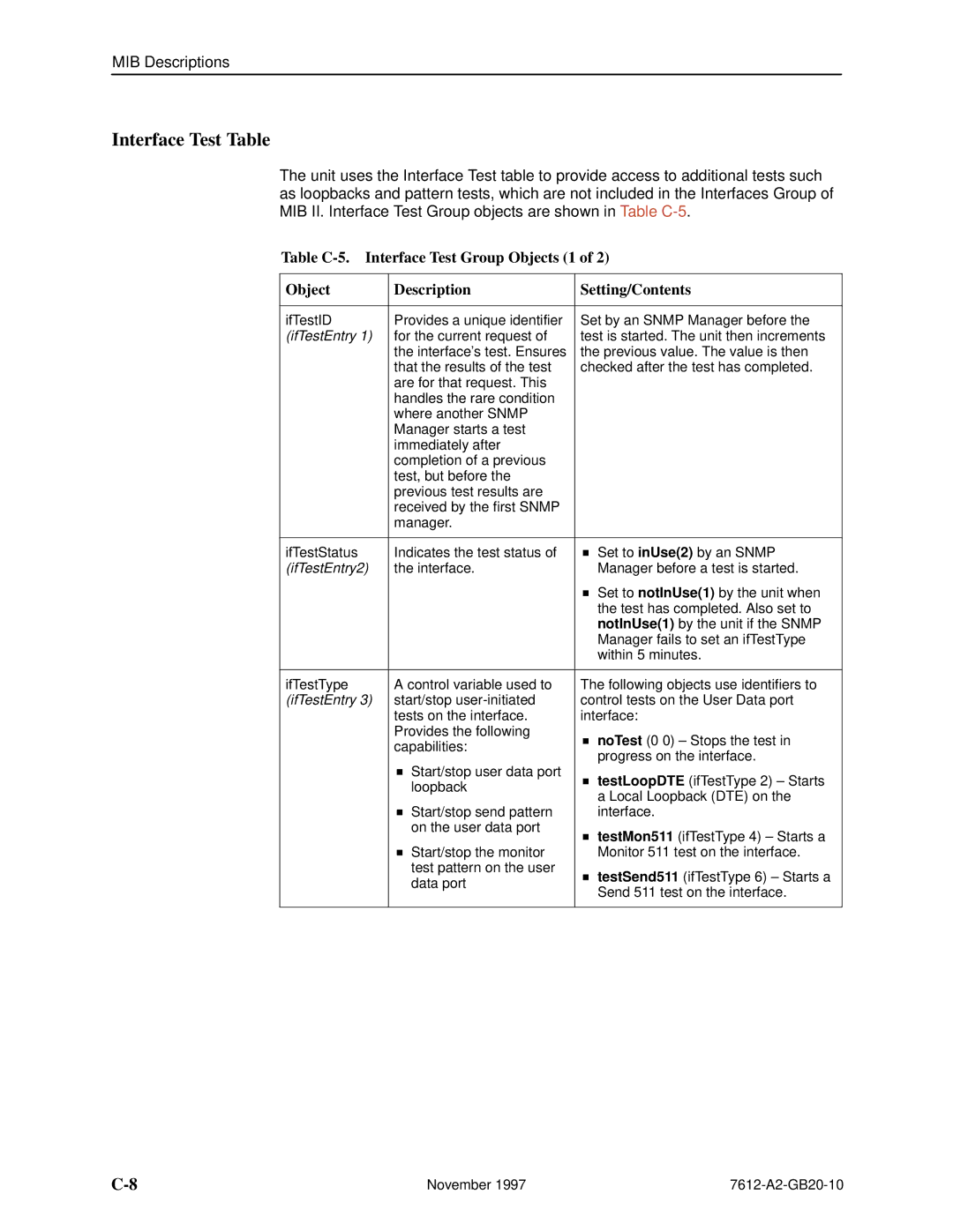 Paradyne 7612 SNMP DSU manual Interface Test Table, IfTestEntry 