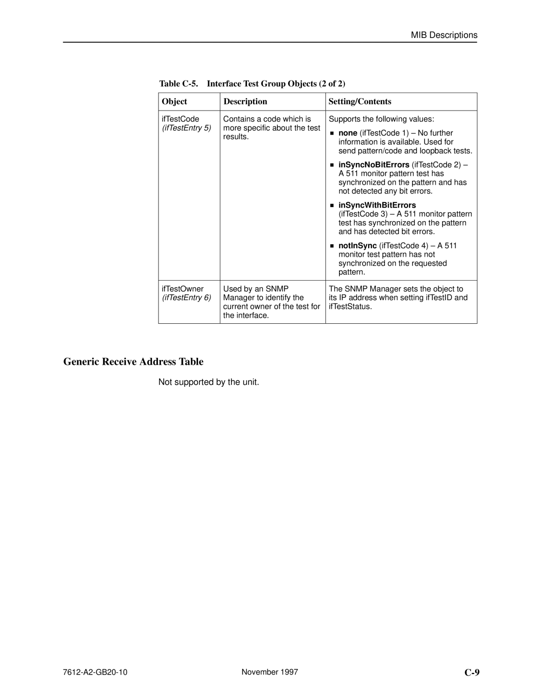 Paradyne 7612 SNMP DSU manual Generic Receive Address Table, InSyncNoBitErrors ifTestCode 2 ±, InSyncWithBitErrors 