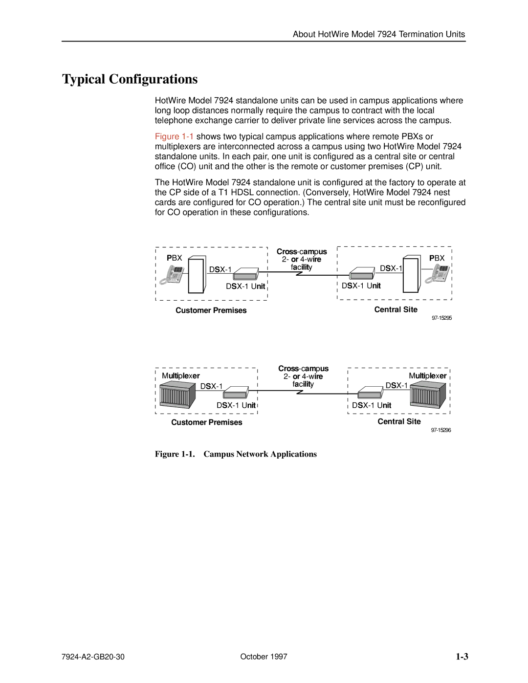 Paradyne 7924 manual Typical Configurations, Campus Network Applications 