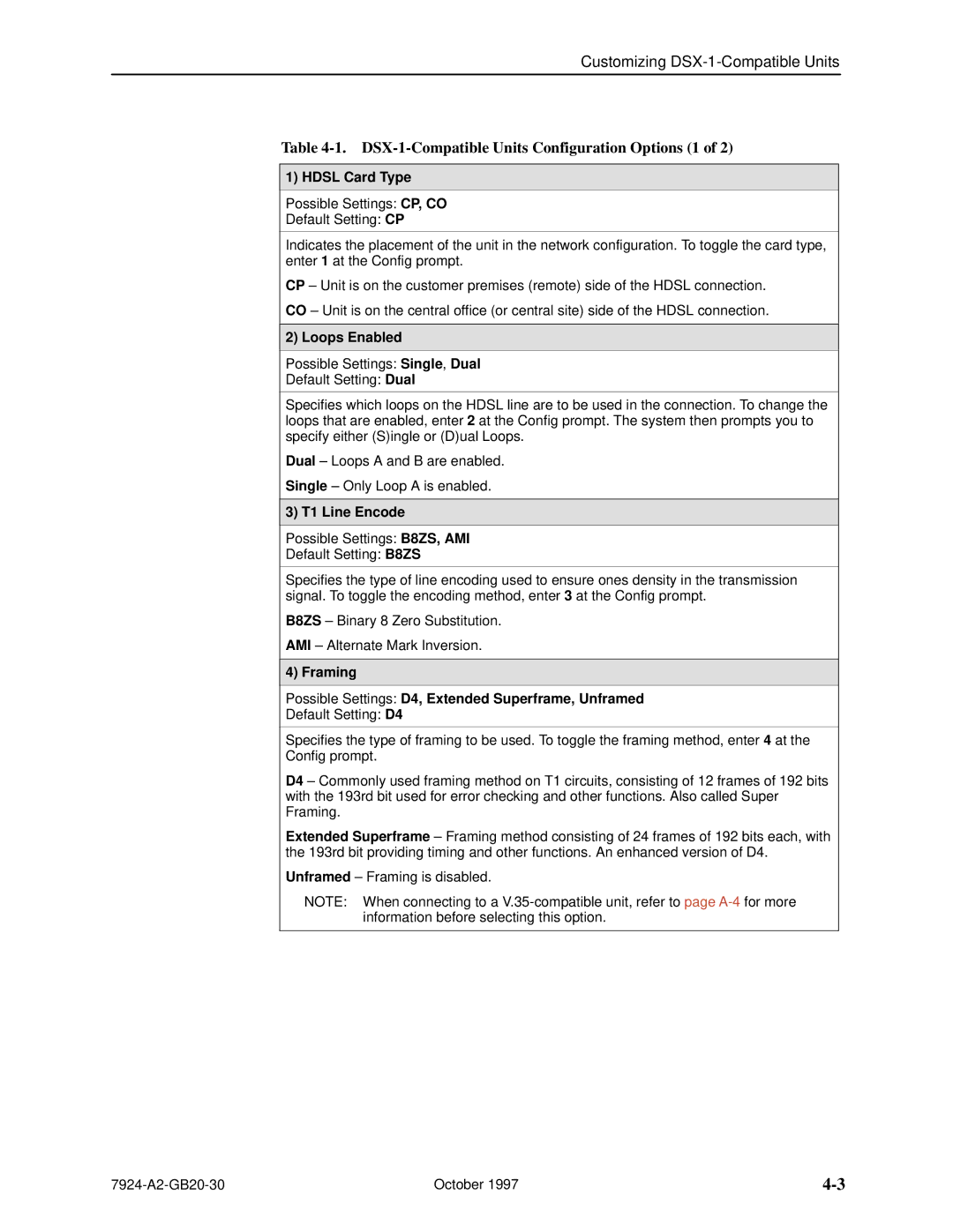 Paradyne 7924 manual DSX-1-Compatible Units Configuration Options 1, Hdsl Card Type 