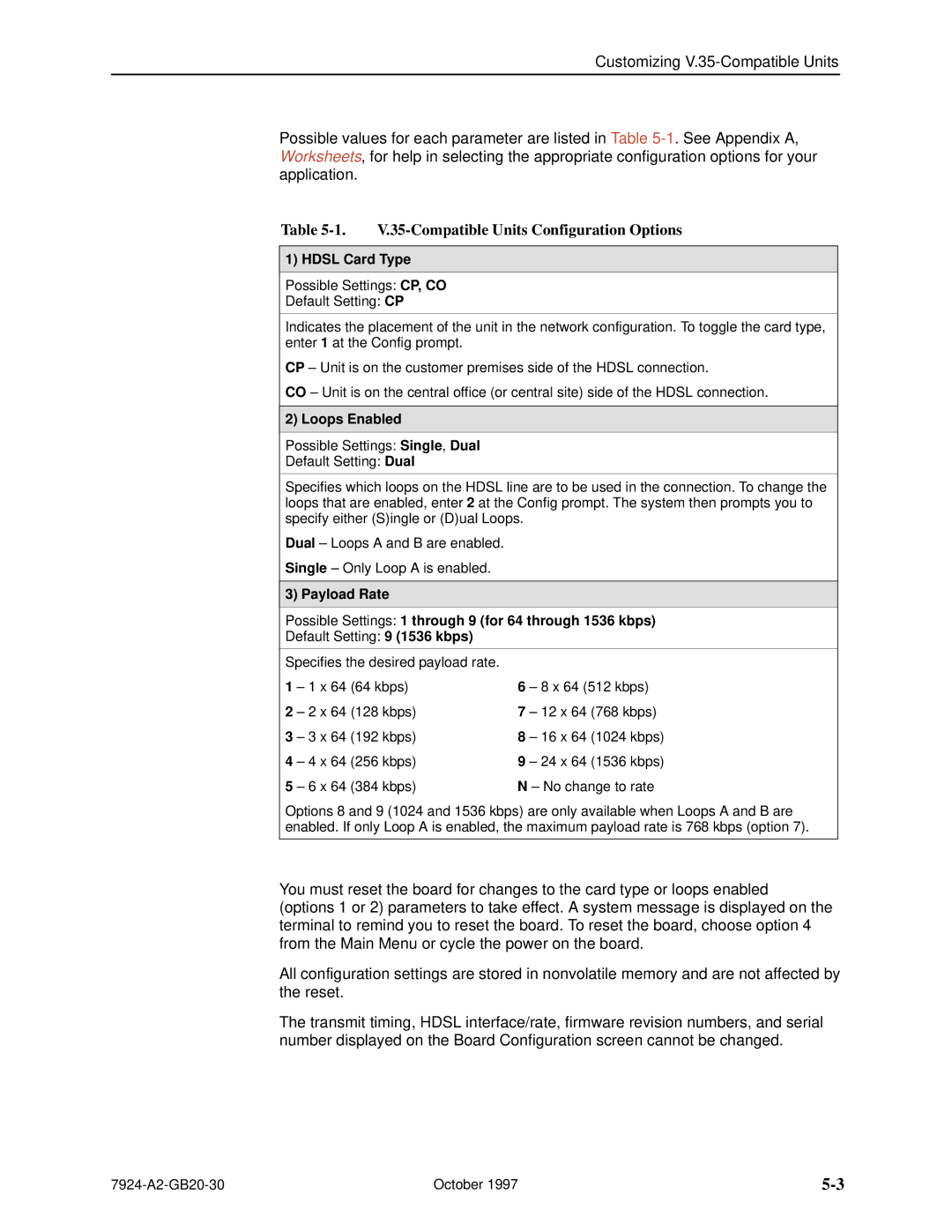 Paradyne 7924 manual V.35-Compatible Units Configuration Options, ± 6 x 64 384 kbps ± No change to rate 