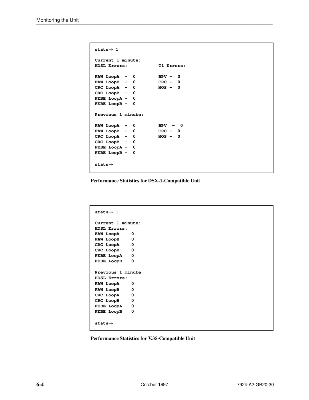 Paradyne 7924 manual Performance Statistics for DSX-1-Compatible Unit, Performance Statistics for V.35-Compatible Unit 