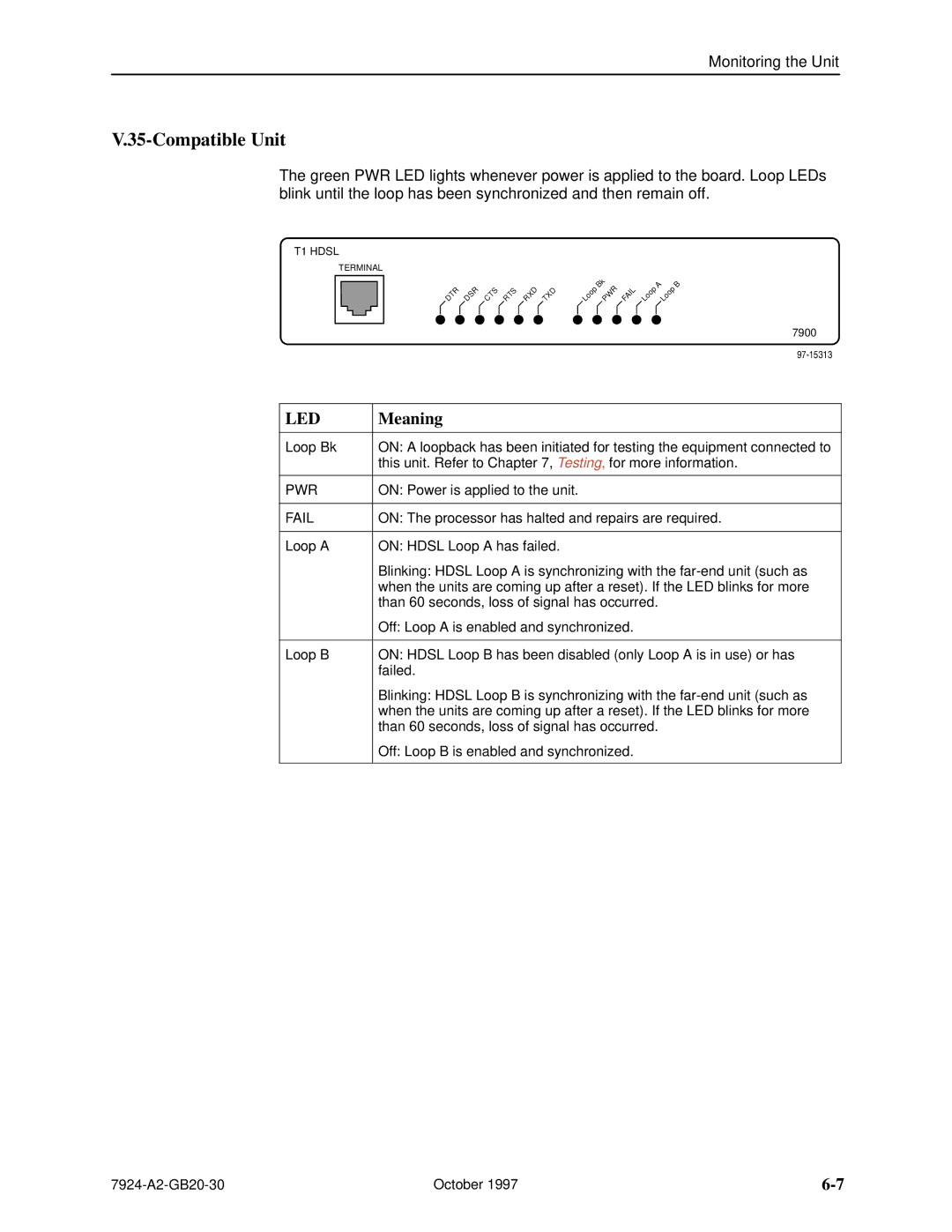 Paradyne 7924 manual Compatible Unit 