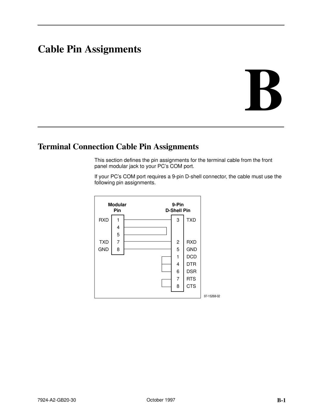 Paradyne 7924 manual Terminal Connection Cable Pin Assignments 