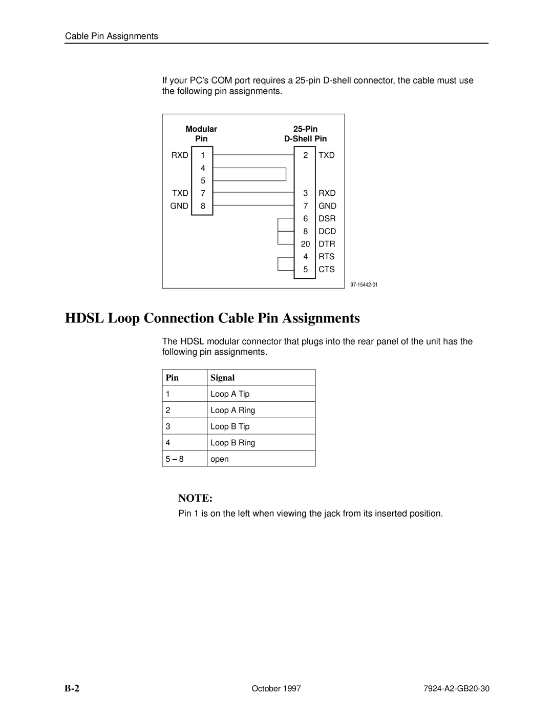 Paradyne 7924 manual Hdsl Loop Connection Cable Pin Assignments 