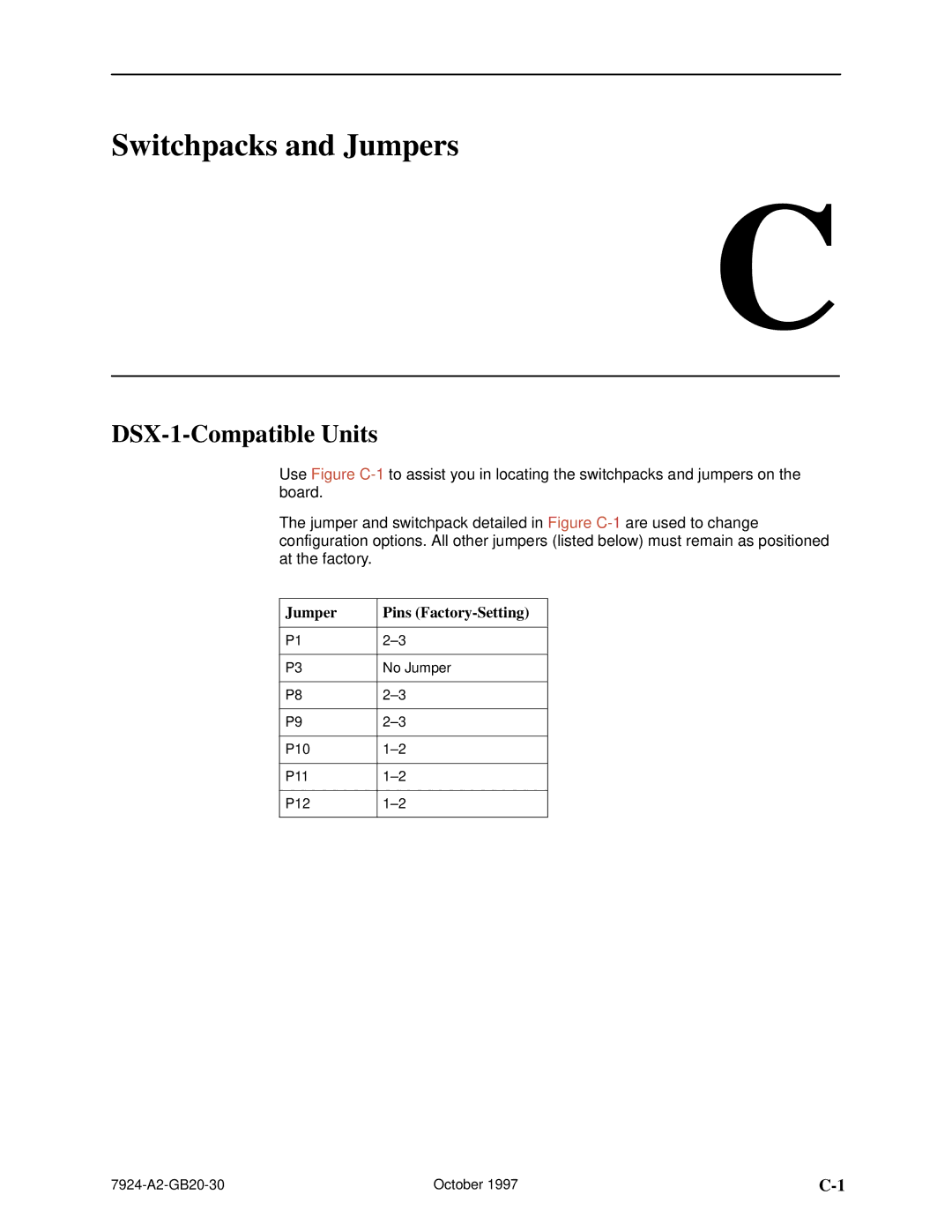 Paradyne 7924 manual Switchpacks and Jumpers, DSX-1-Compatible Units, Jumper Pins Factory-Setting 