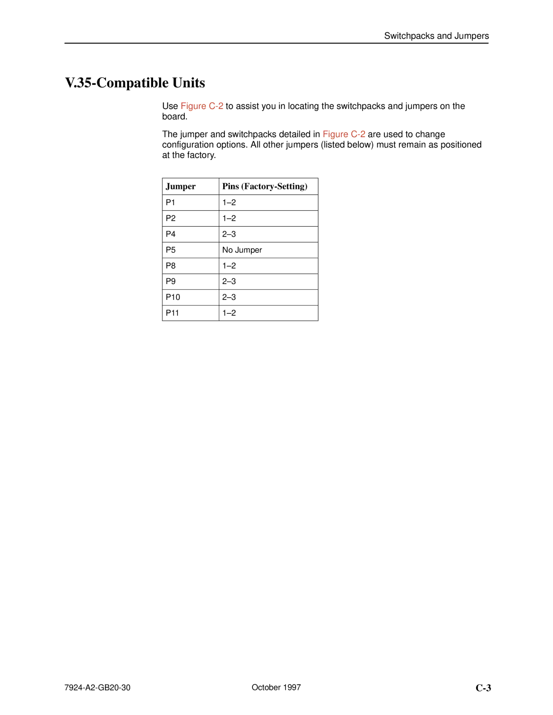 Paradyne 7924 manual Compatible Units 