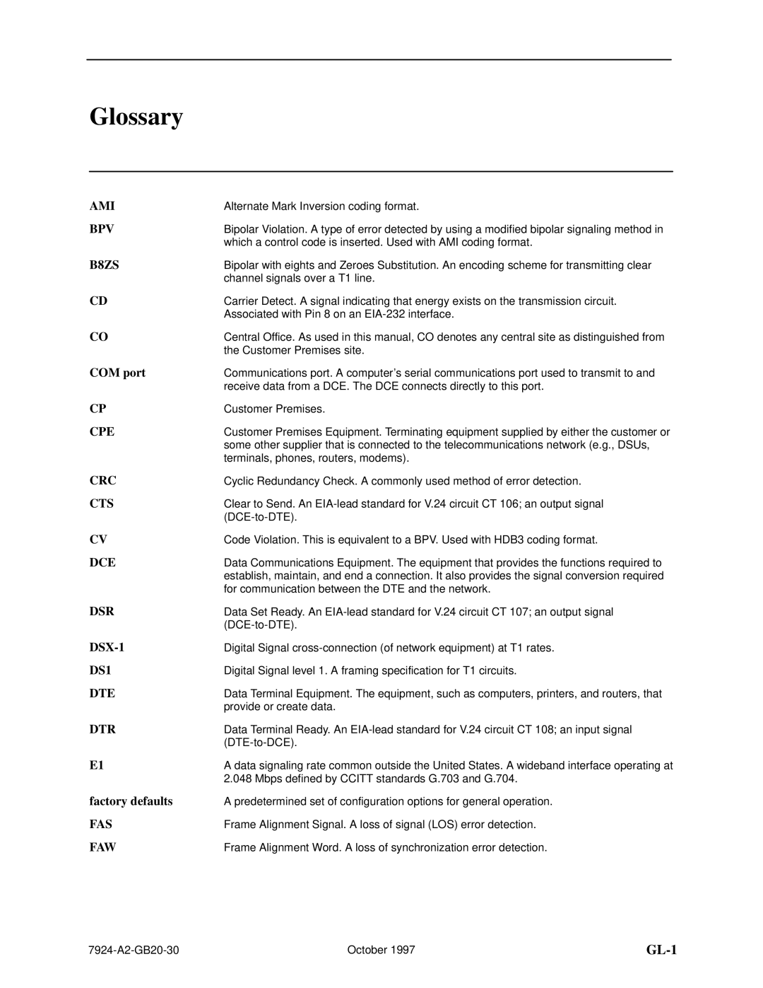 Paradyne 7924 manual Glossary, GL-1, COM port, Factory defaults 