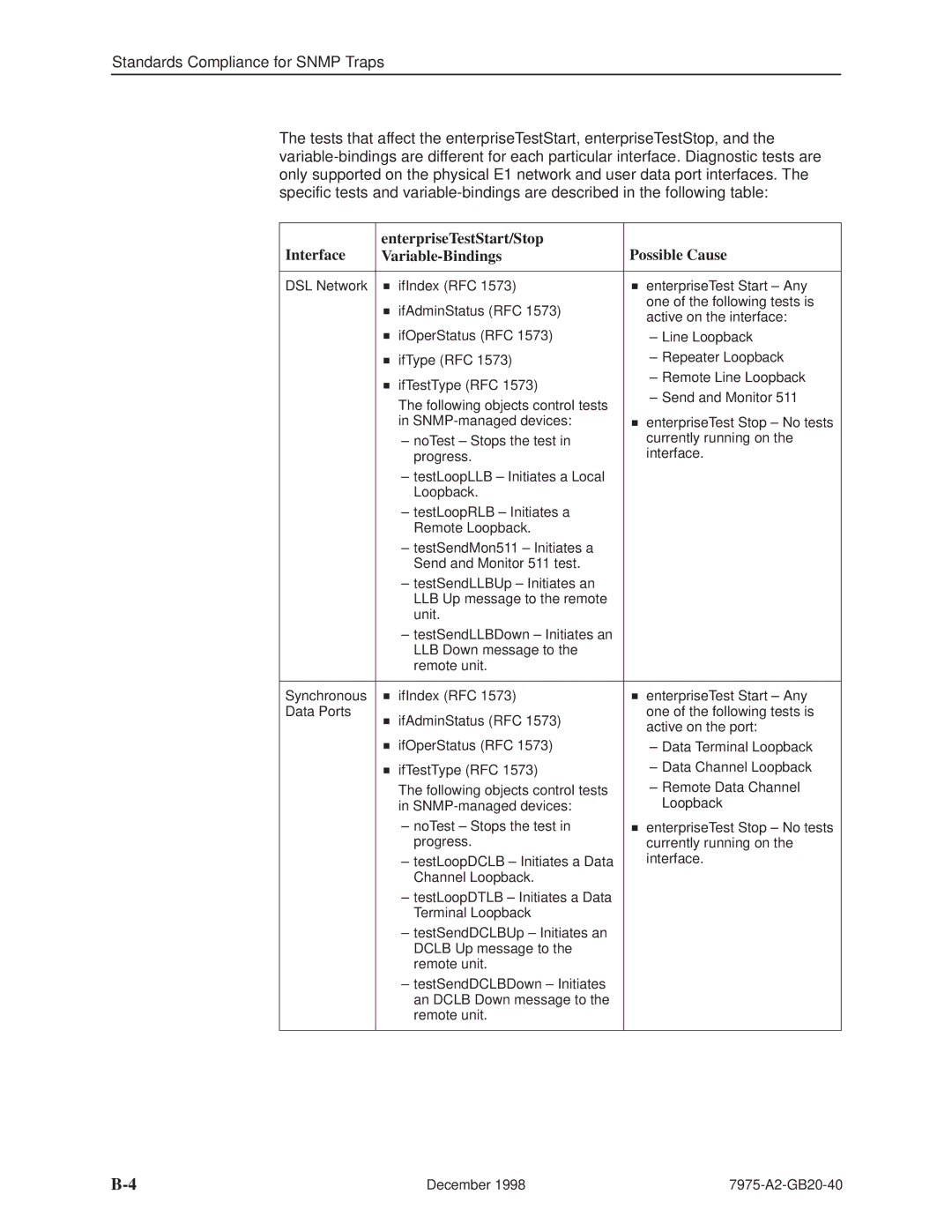 Paradyne manual 7975-A2-GB20-40 