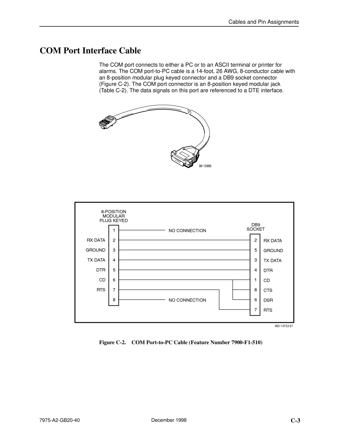 Paradyne 7975 manual COM Port Interface Cable, Figure C-2. COM Port-to-PC Cable Feature Number 7900-F1-510 