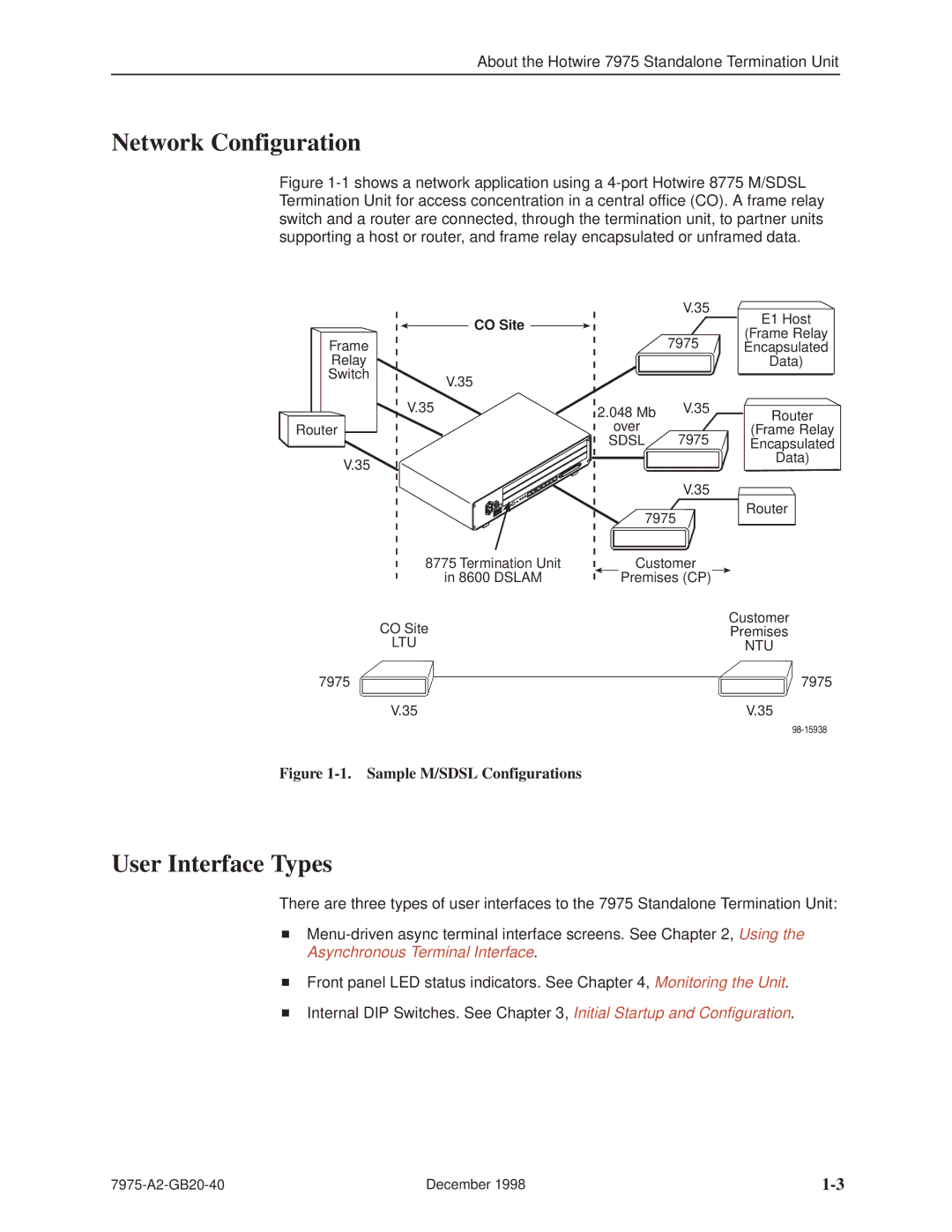 Paradyne 7975 manual Network Configuration, User Interface Types, CO Site 