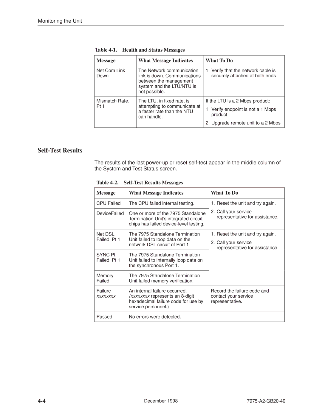 Paradyne 7975 manual Self-Test Results, Re presentative for assistance 