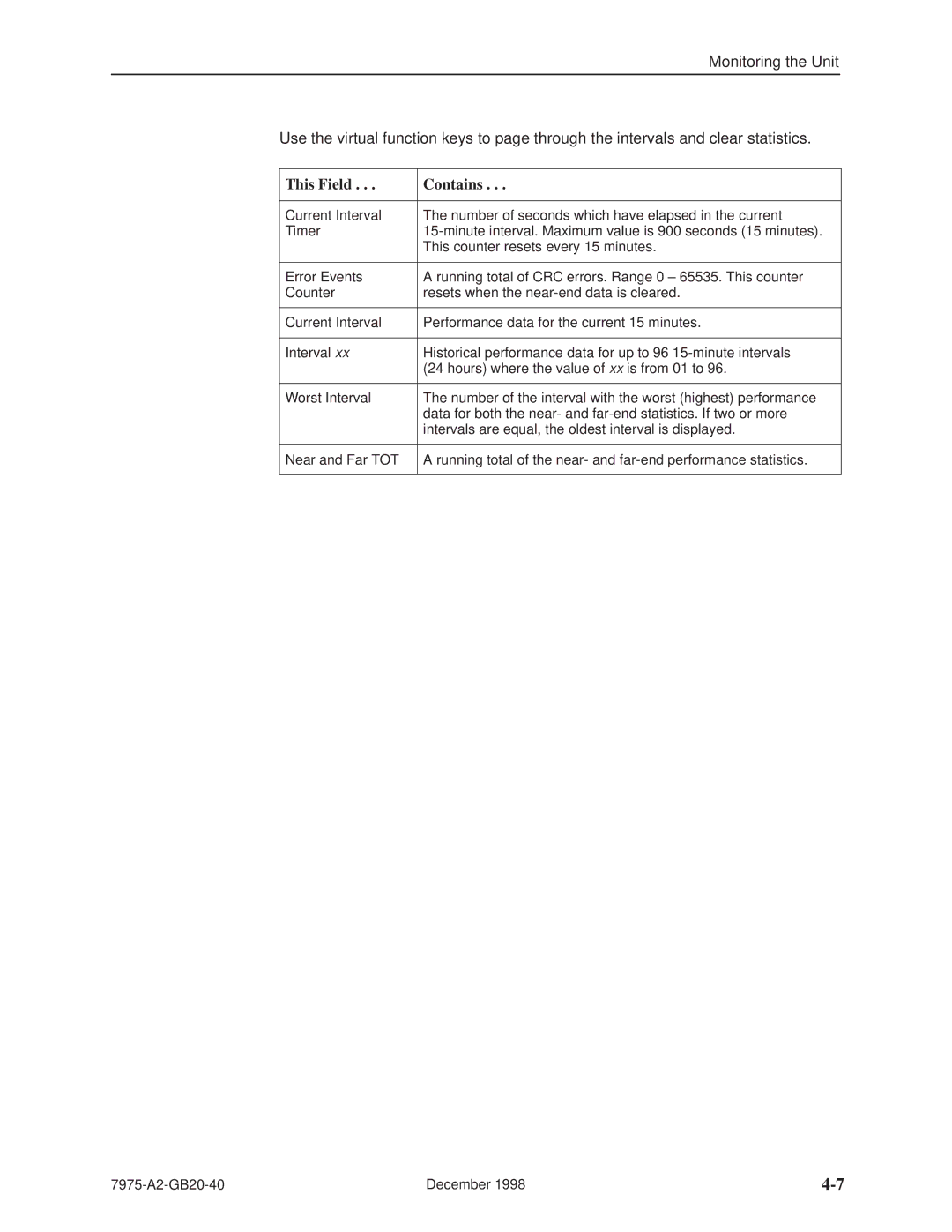 Paradyne 7975 manual This Field Contains 