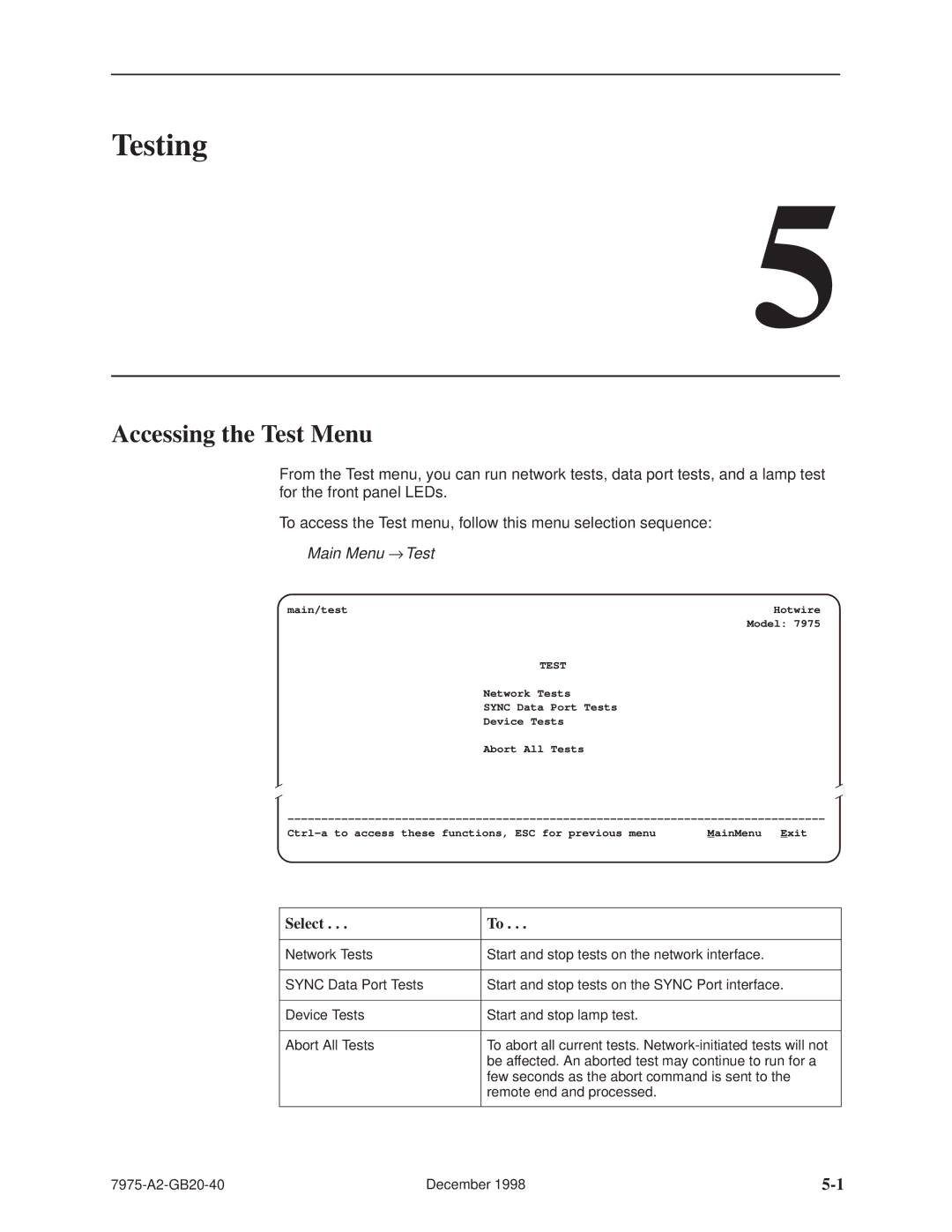 Paradyne 7975 manual Testing, Accessing the Test Menu, Main Menu → 