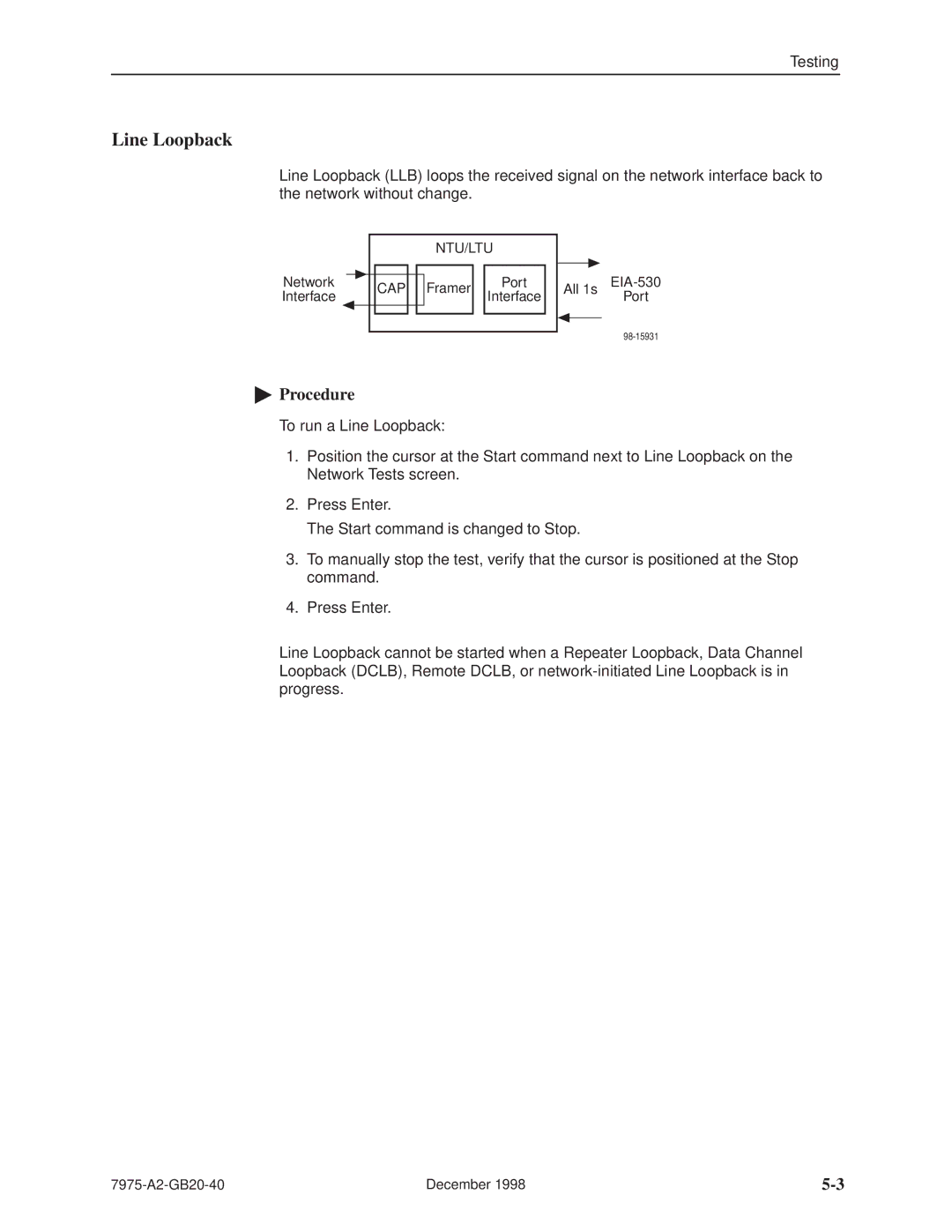 Paradyne 7975 manual Line Loopback 